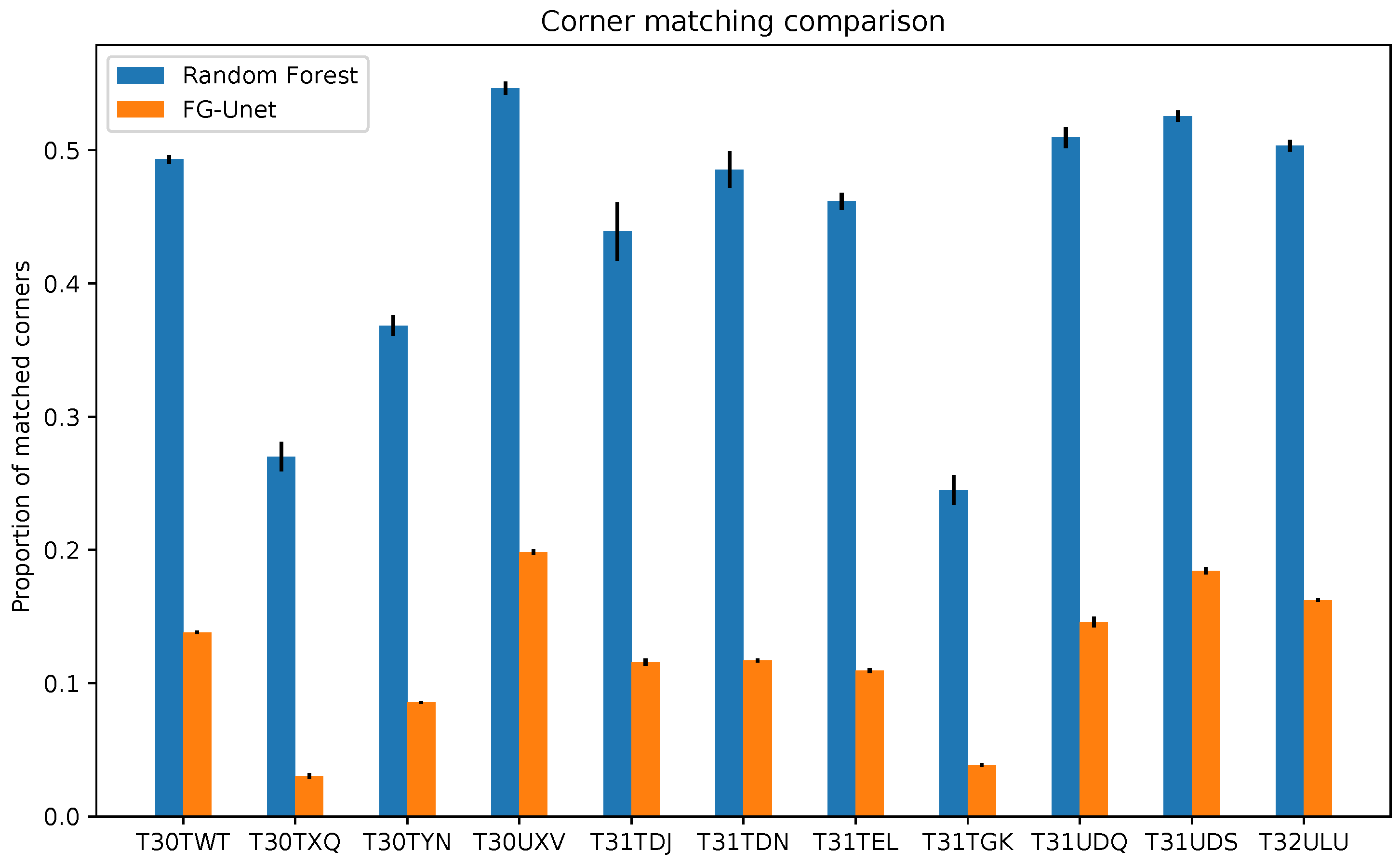Remotesensing 11 01986 g020 Remotesensing 11 01986 g020