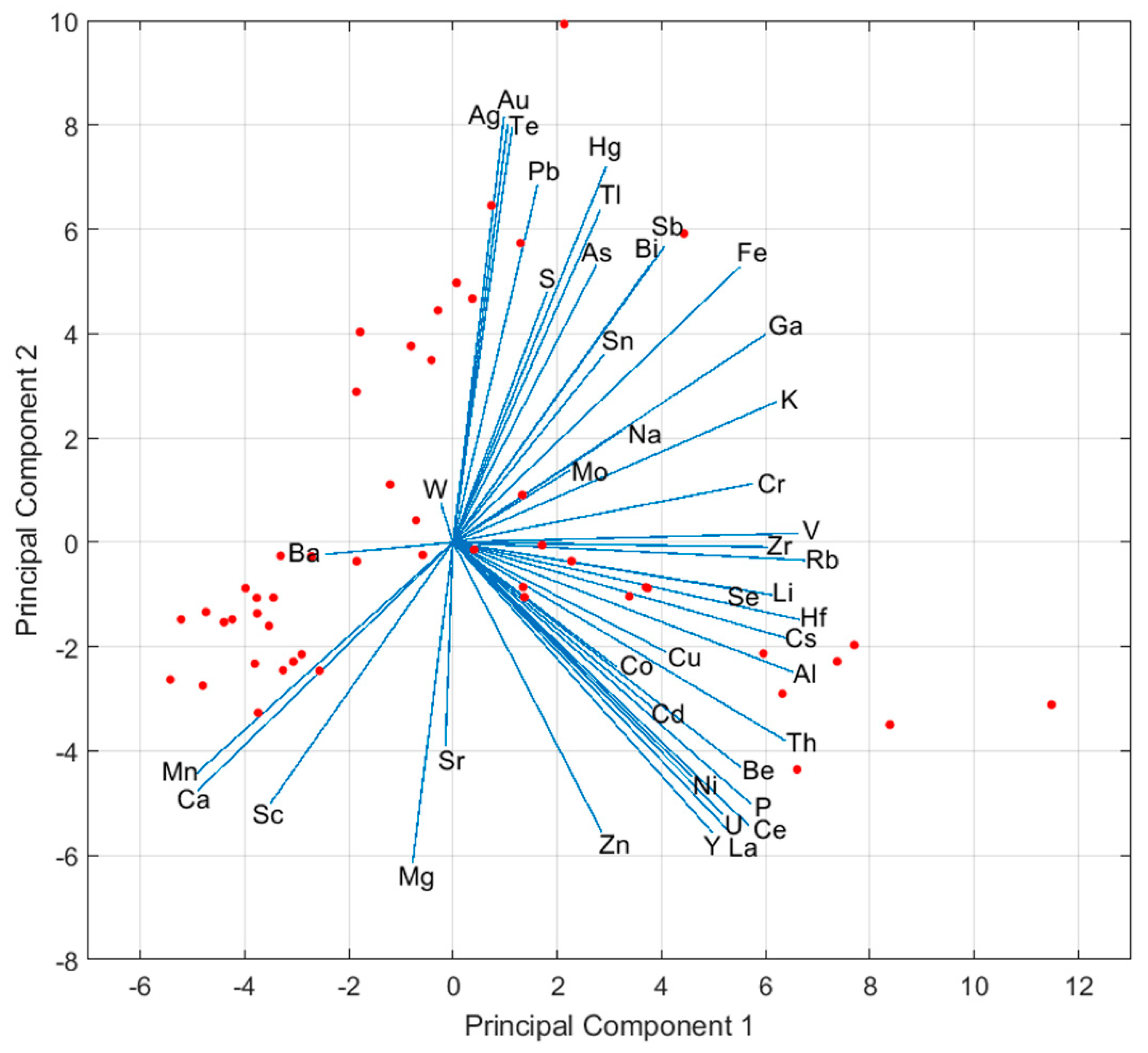 Remotesensing 11 01987 g008