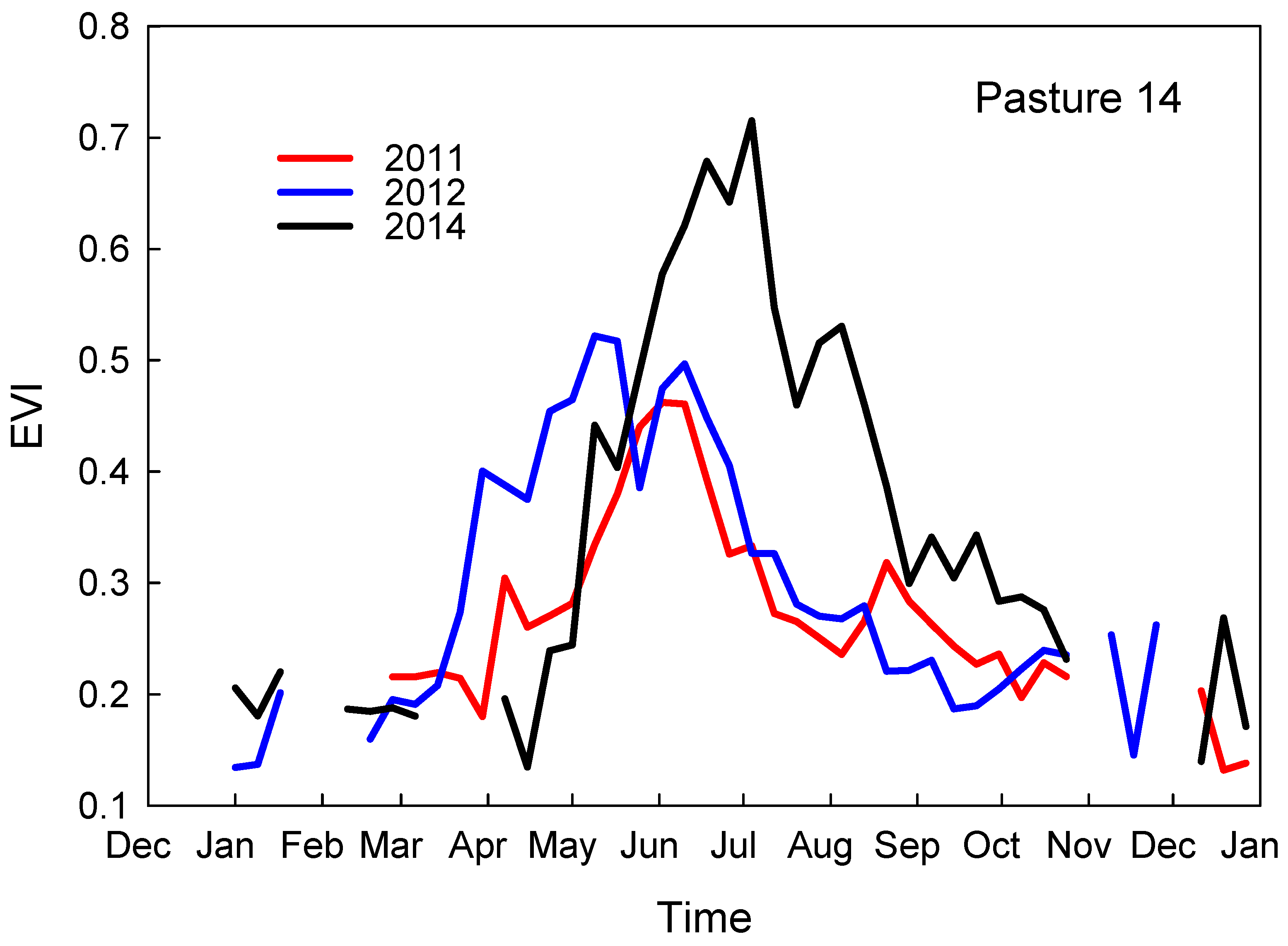 Remotesensing 11 01988 g003 Remotesensing 11 01988 g003