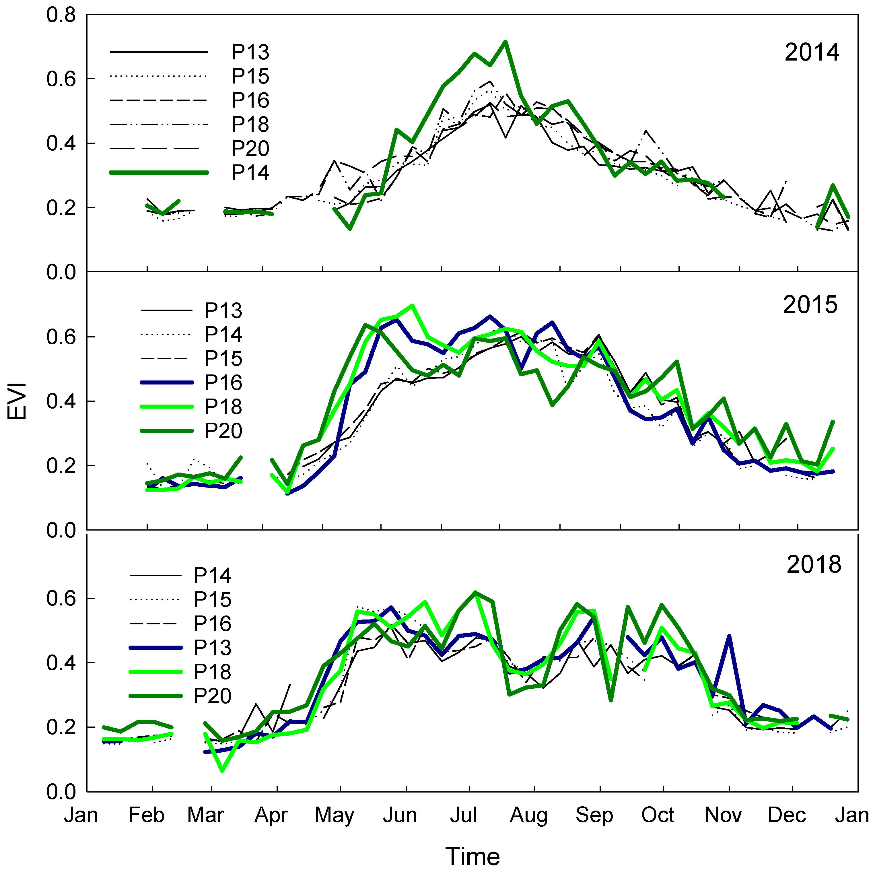Remotesensing 11 01988 g004 Remotesensing 11 01988 g004