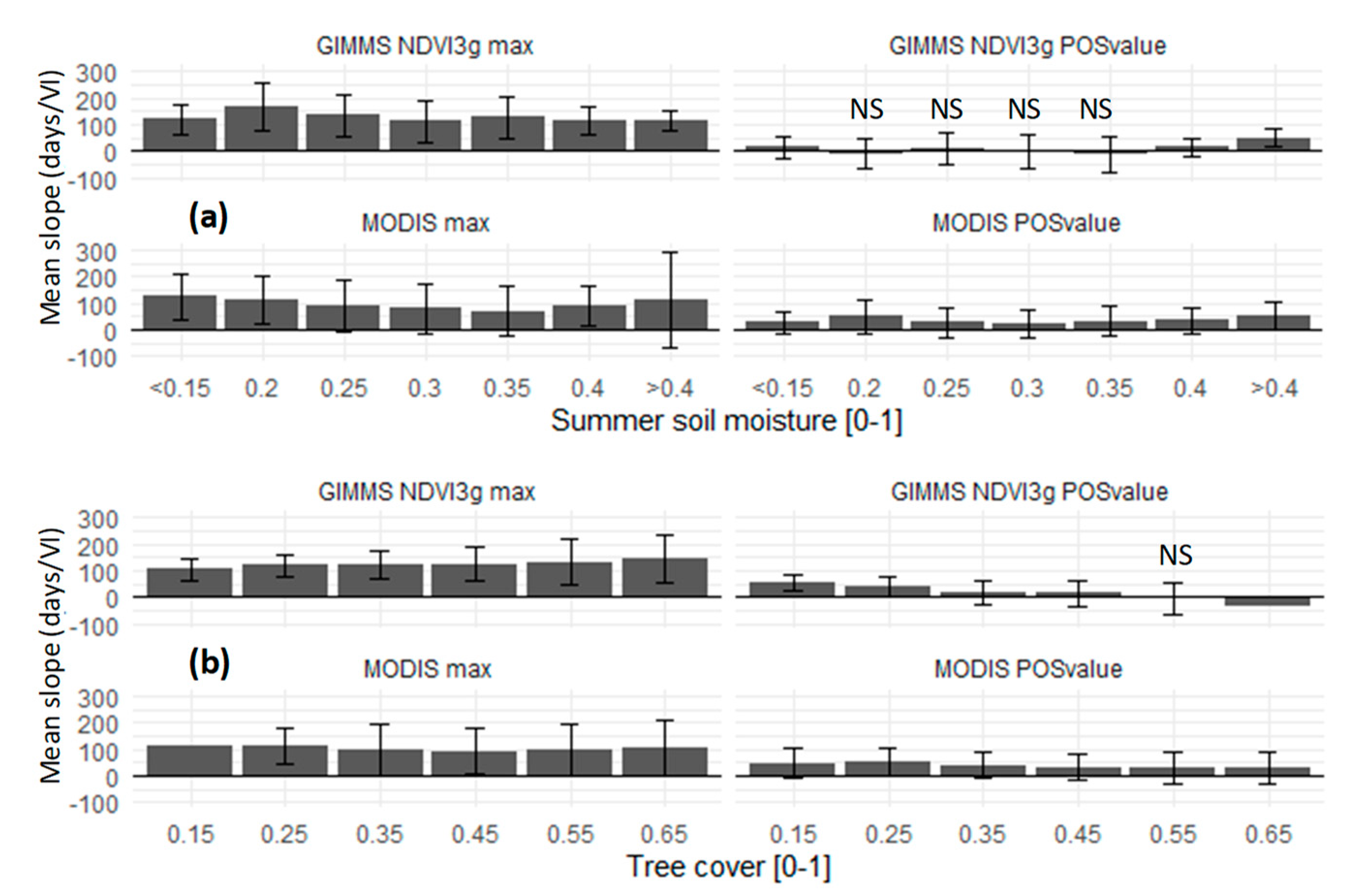 Remotesensing 11 01989 g005