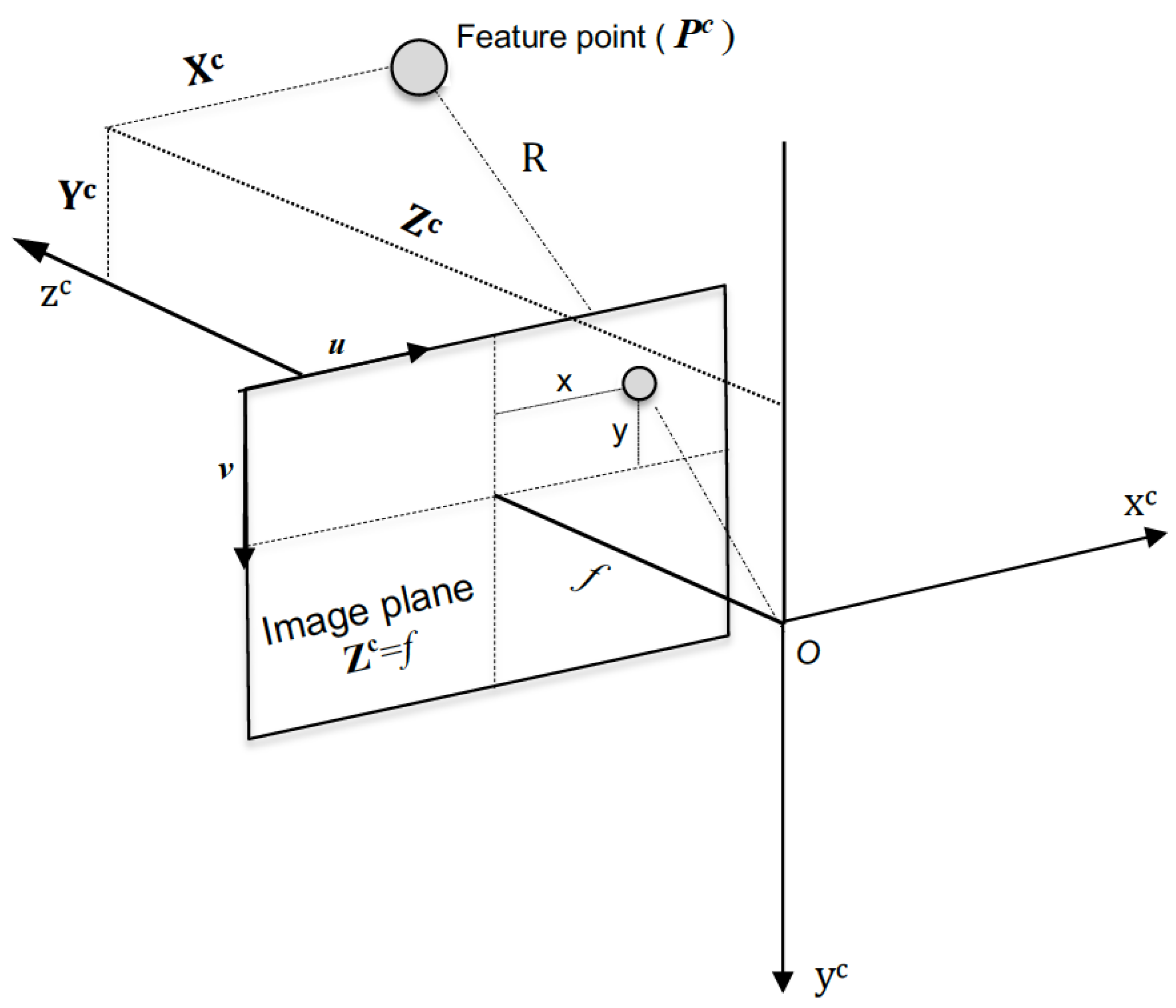 Remotesensing 11 01990 g002 Remotesensing 11 01990 g002