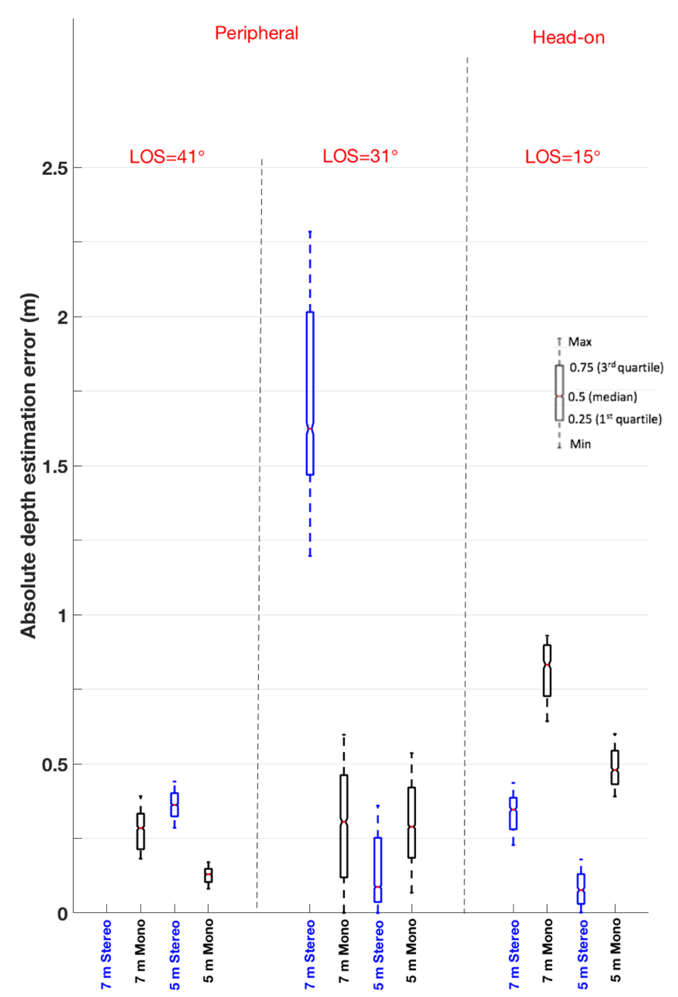 Remotesensing 11 01990 g006 Remotesensing 11 01990 g006