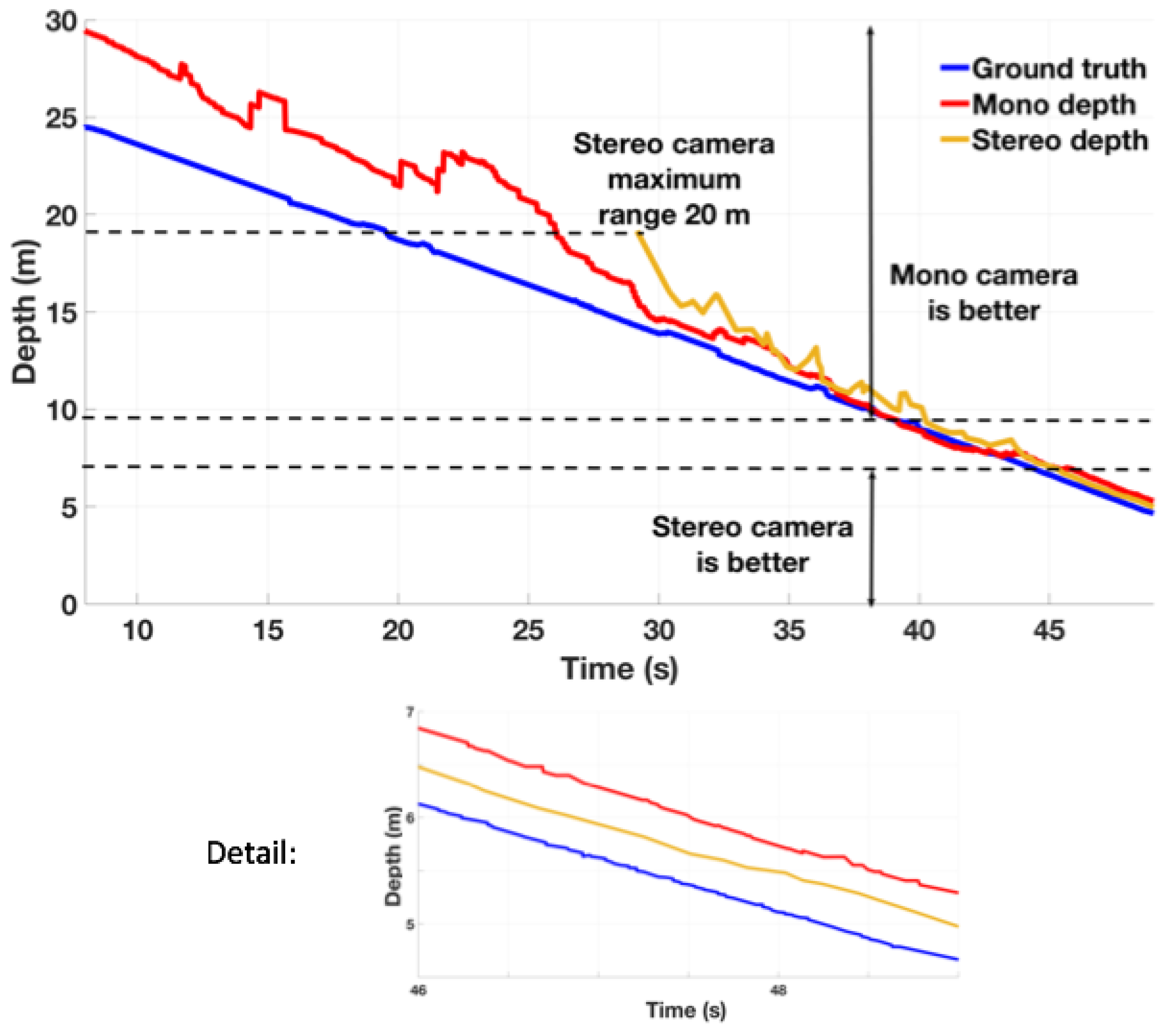 Remotesensing 11 01990 g009 Remotesensing 11 01990 g009