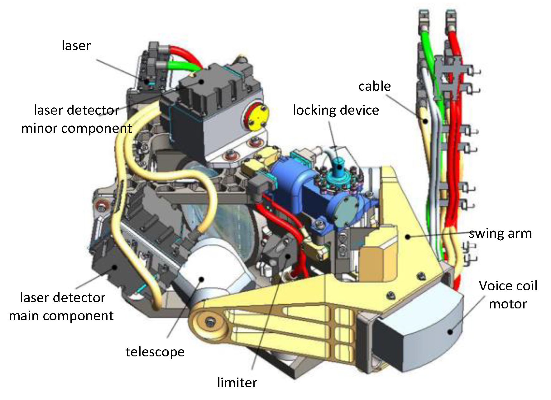 Remotesensing 11 01991 g001 Remotesensing 11 01991 g001