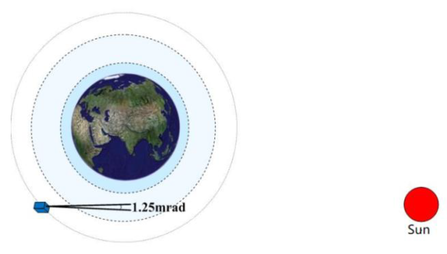 Remotesensing 11 01991 g002 Remotesensing 11 01991 g002