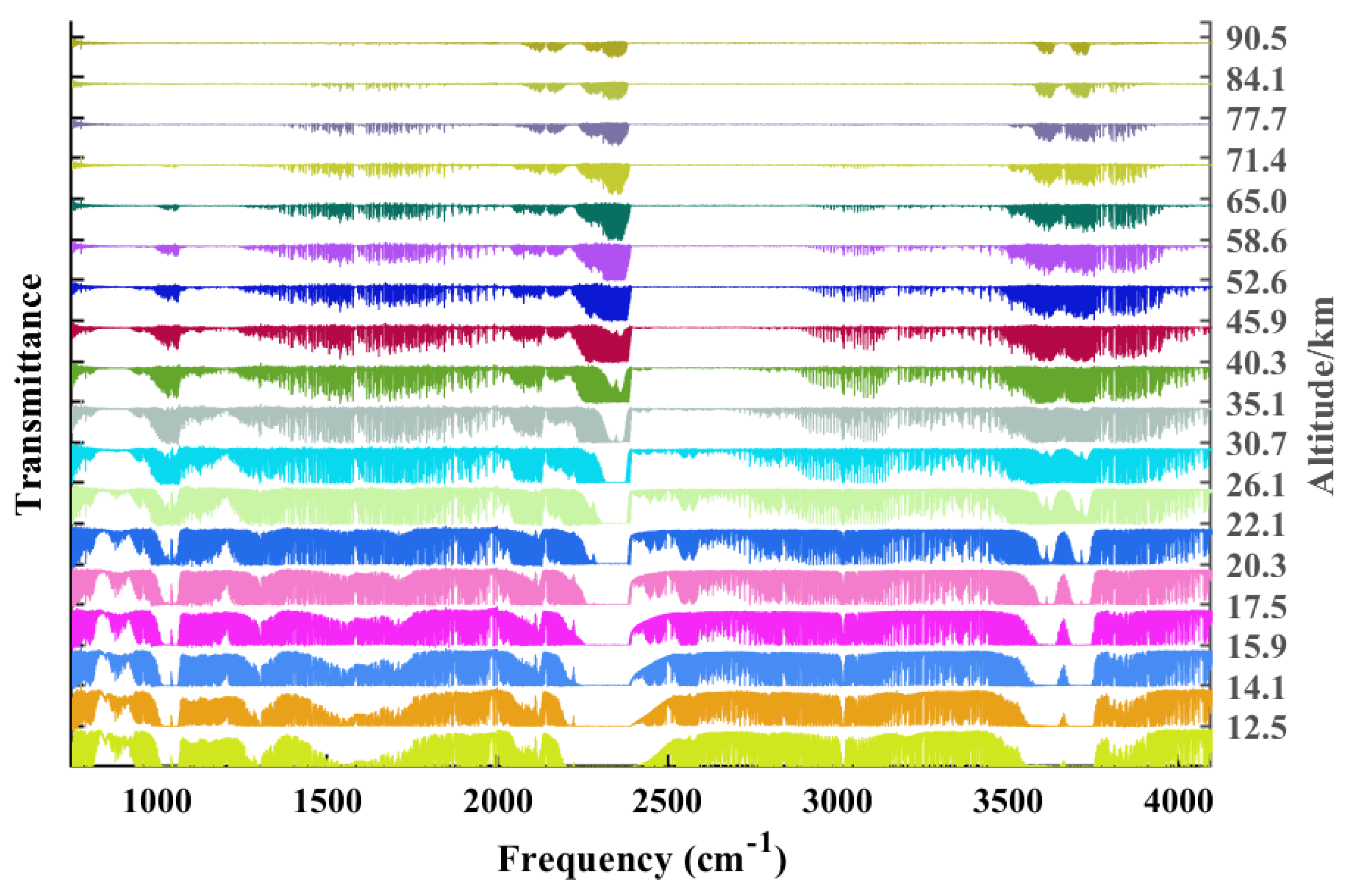 Remotesensing 11 01991 g004 Remotesensing 11 01991 g004