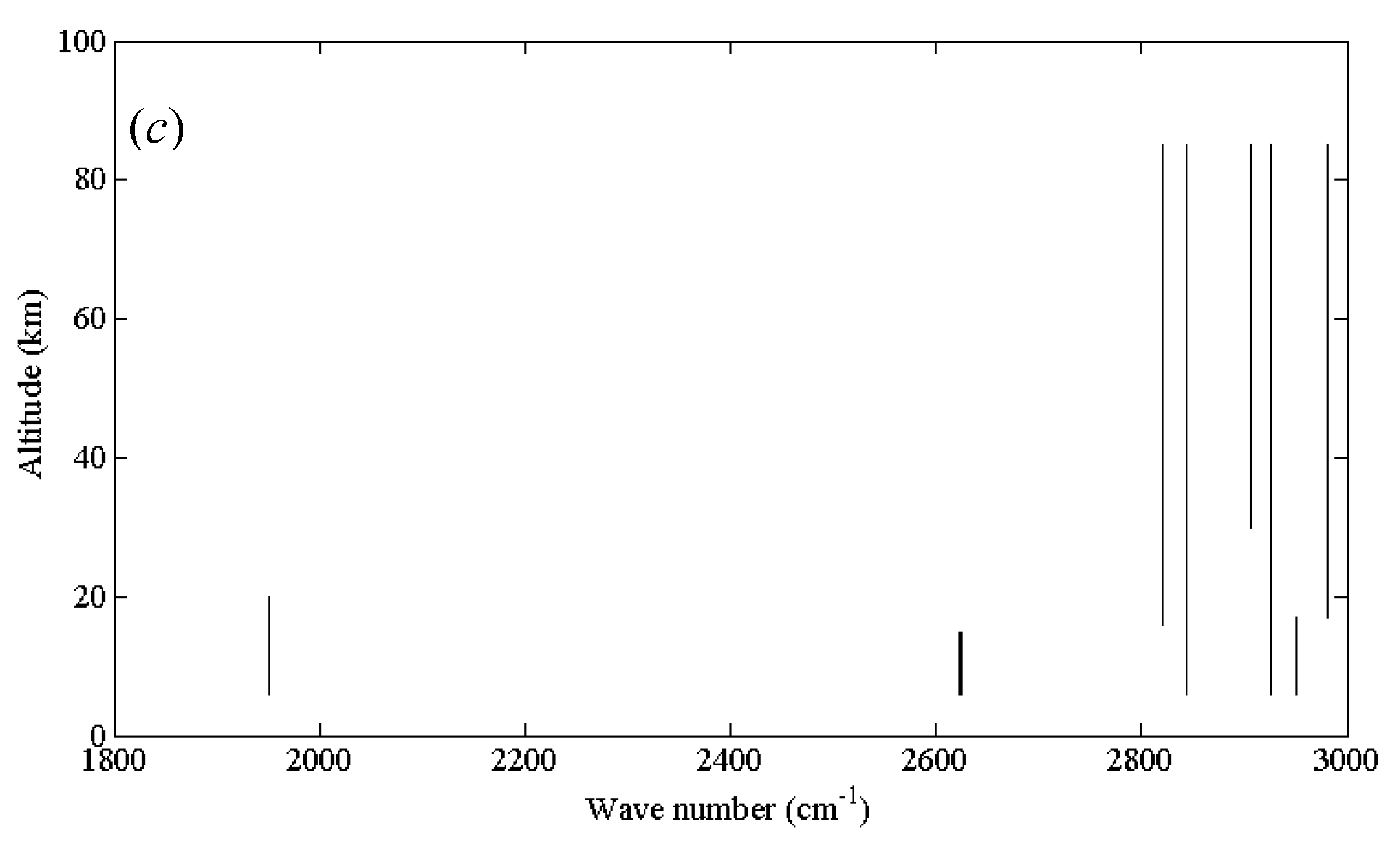 Remotesensing 11 01991 g006b Remotesensing 11 01991 g006b