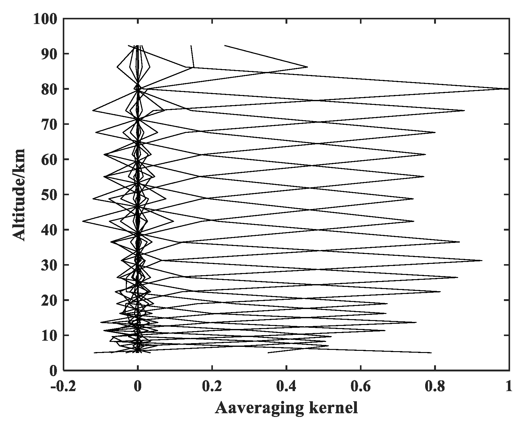 Remotesensing 11 01991 g009 Remotesensing 11 01991 g009