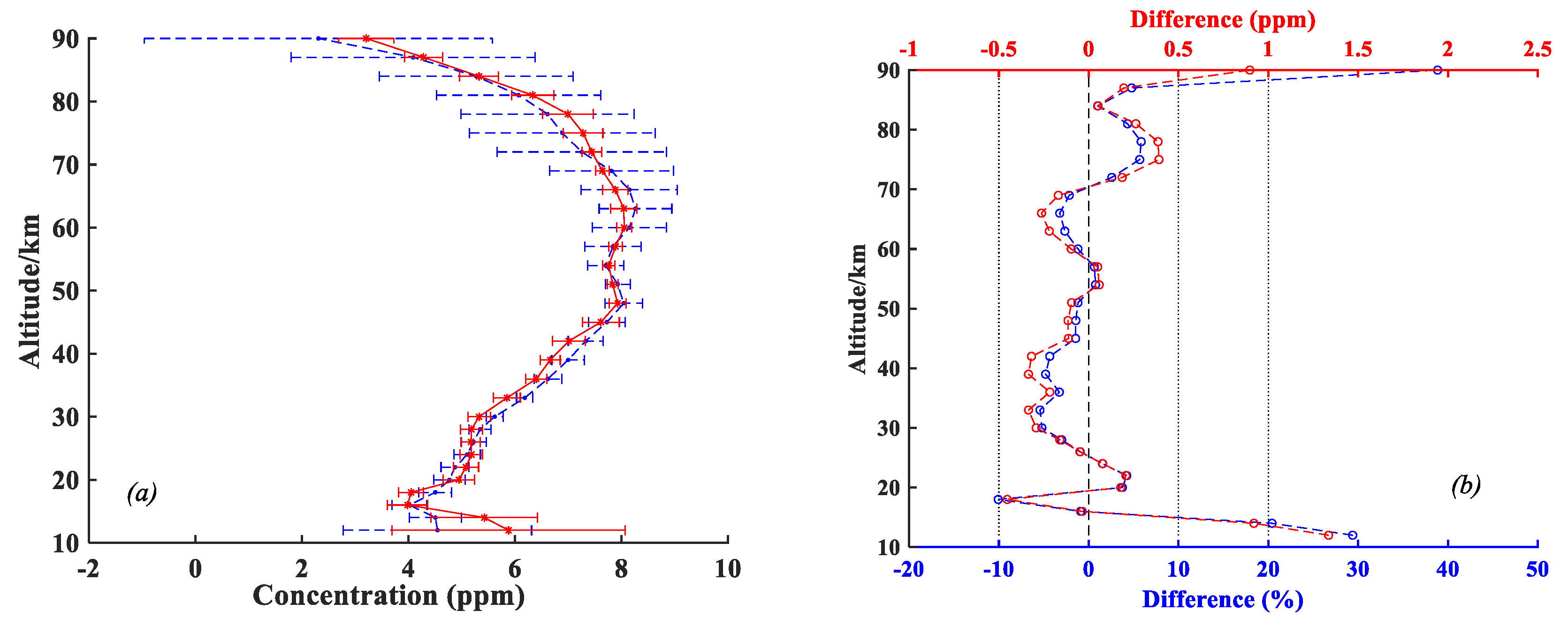 Remotesensing 11 01991 g013 Remotesensing 11 01991 g013