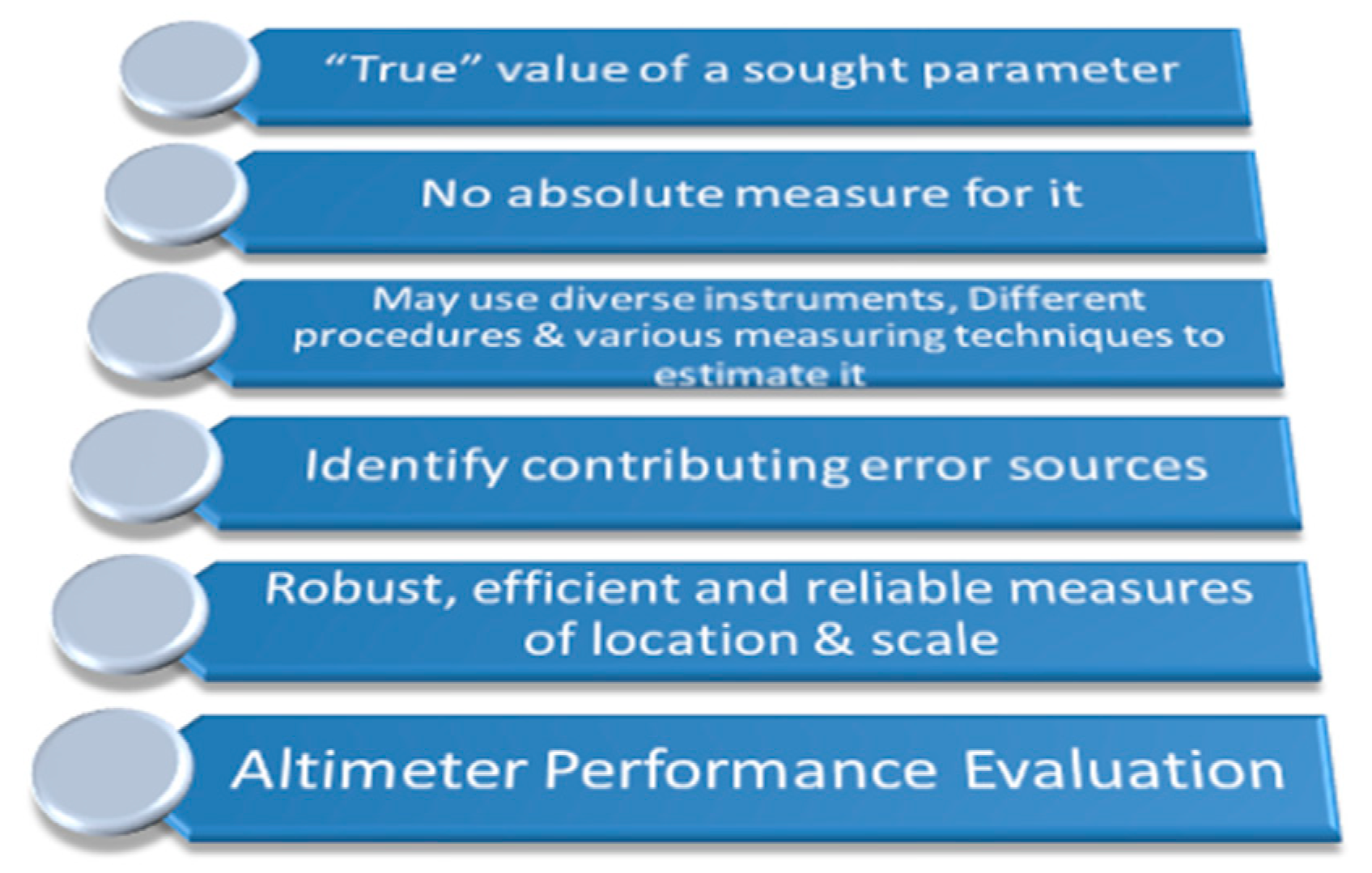 Remotesensing 11 01993 g004
