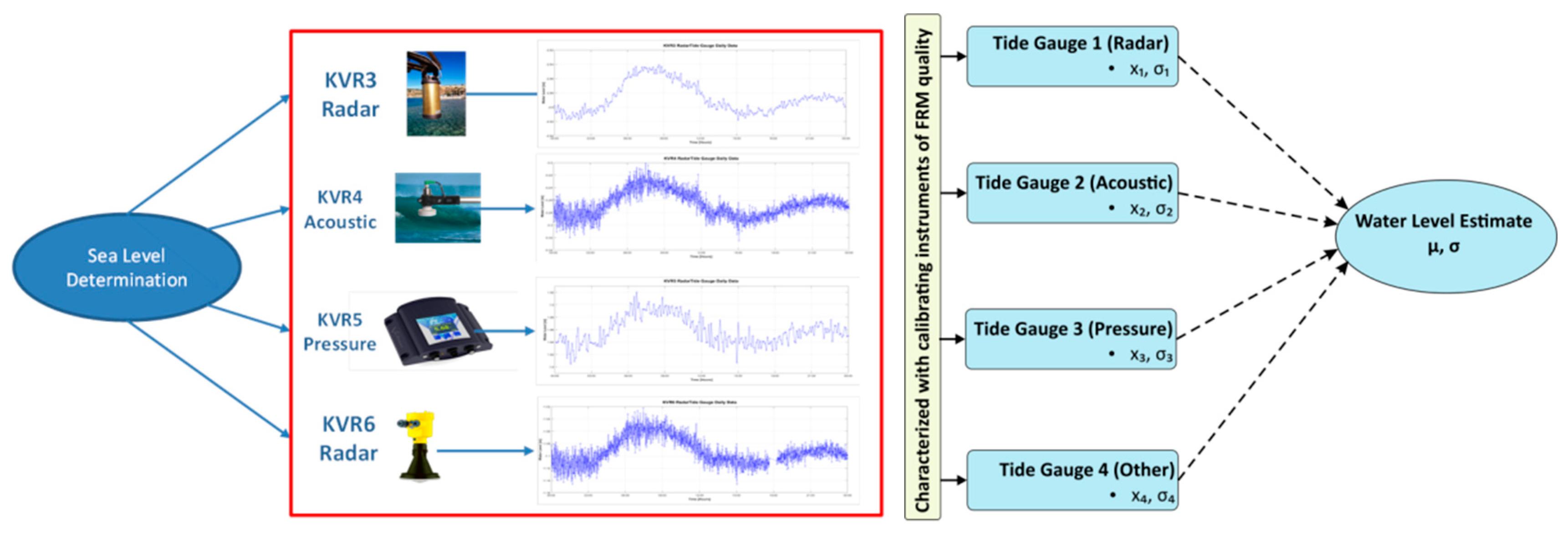 Remotesensing 11 01993 g009