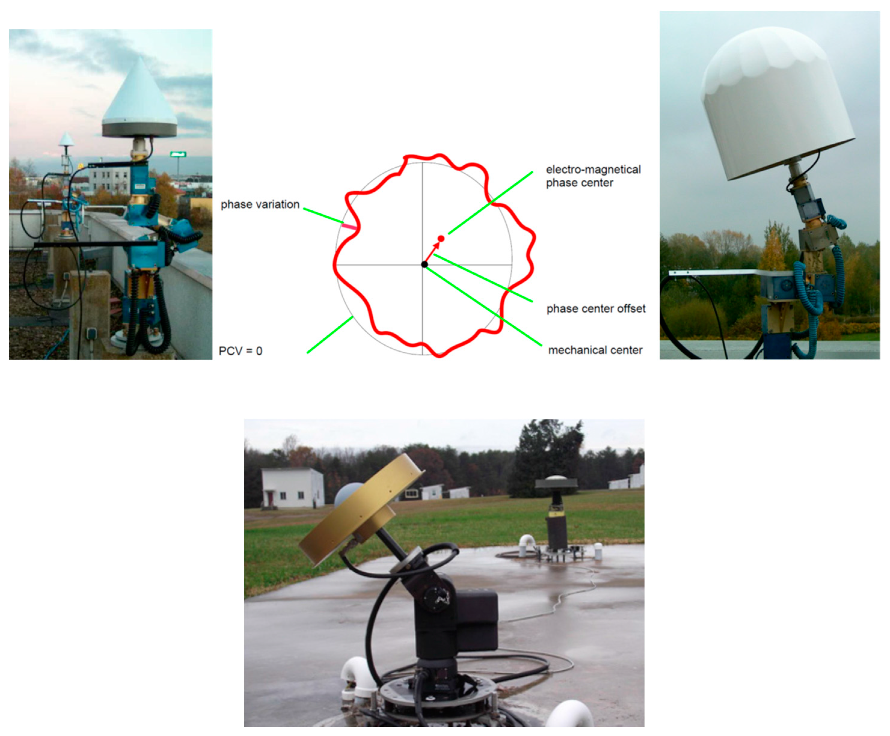 Remotesensing 11 01993 g012