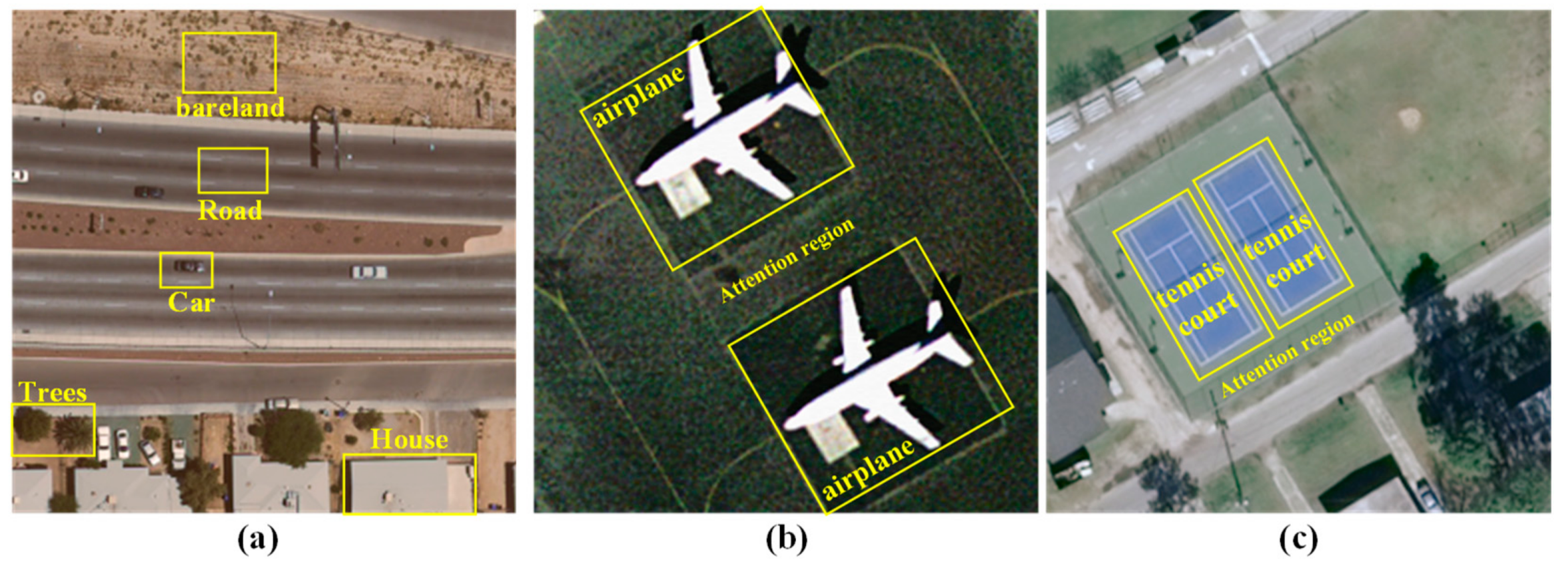 Remotesensing 11 01996 g001