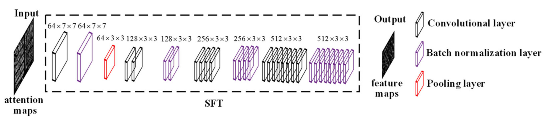 Remotesensing 11 01996 g006