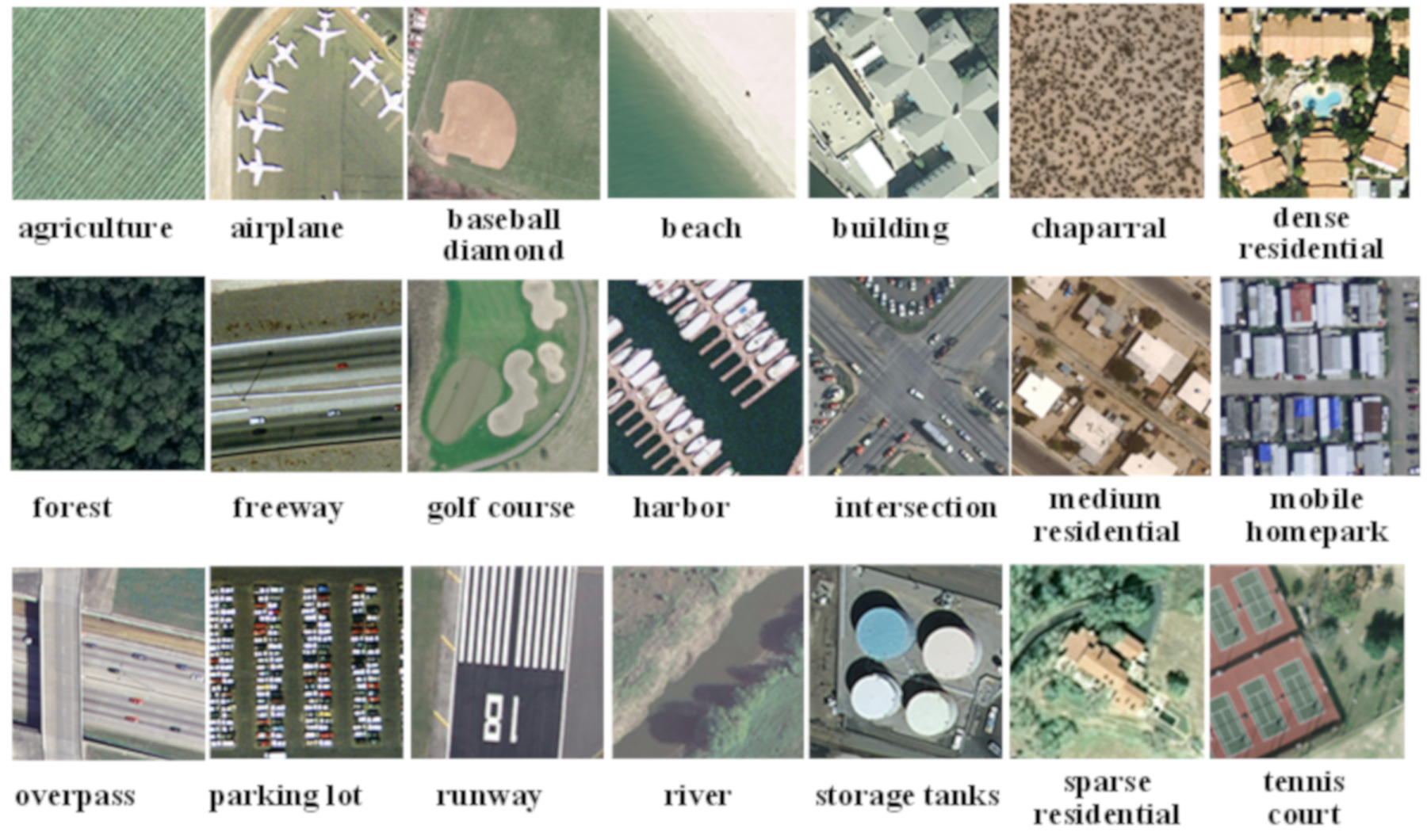 Remotesensing 11 01996 g007