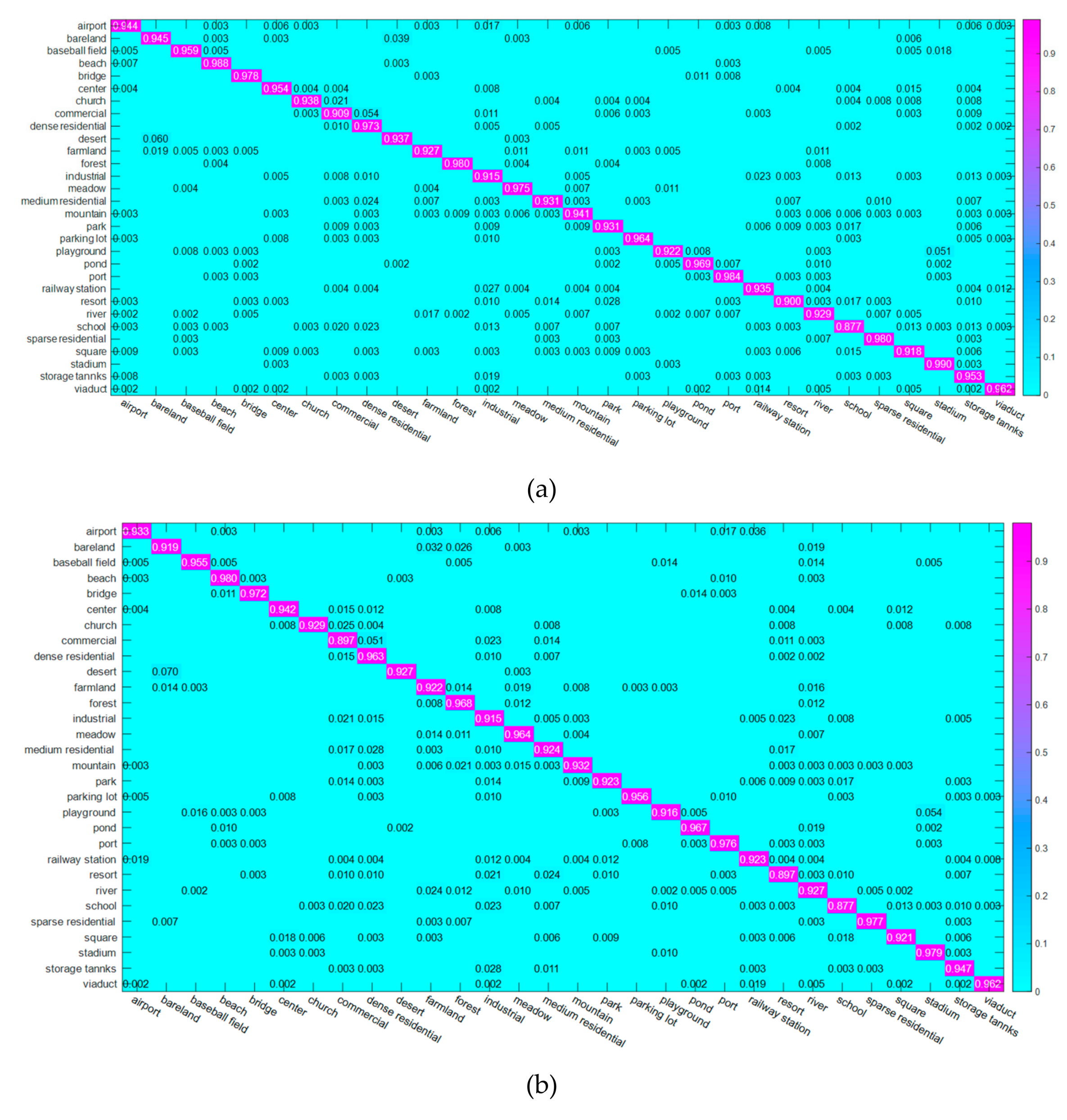Remotesensing 11 01996 g011