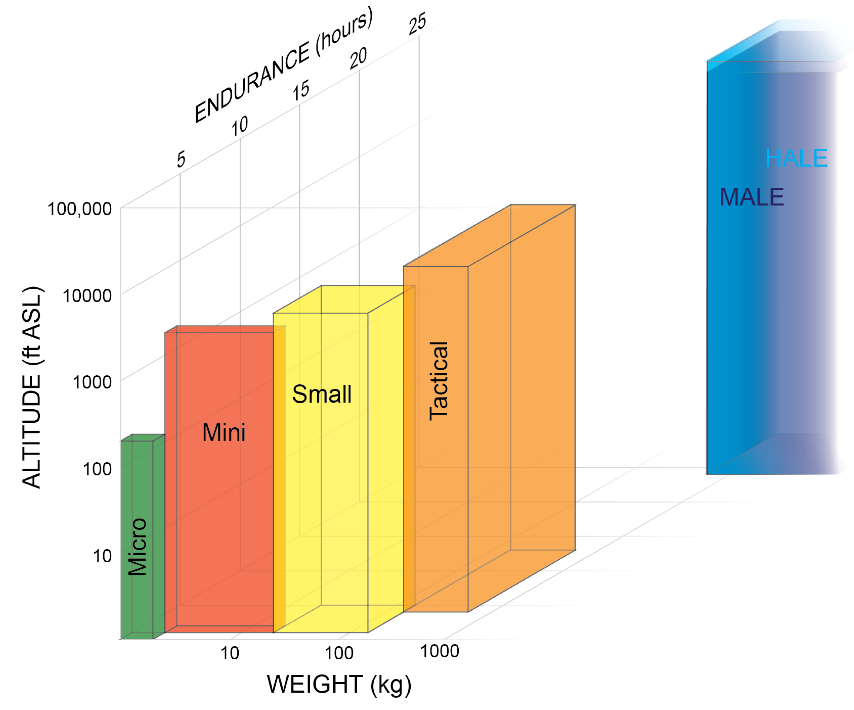 Remotesensing 11 01997 g003