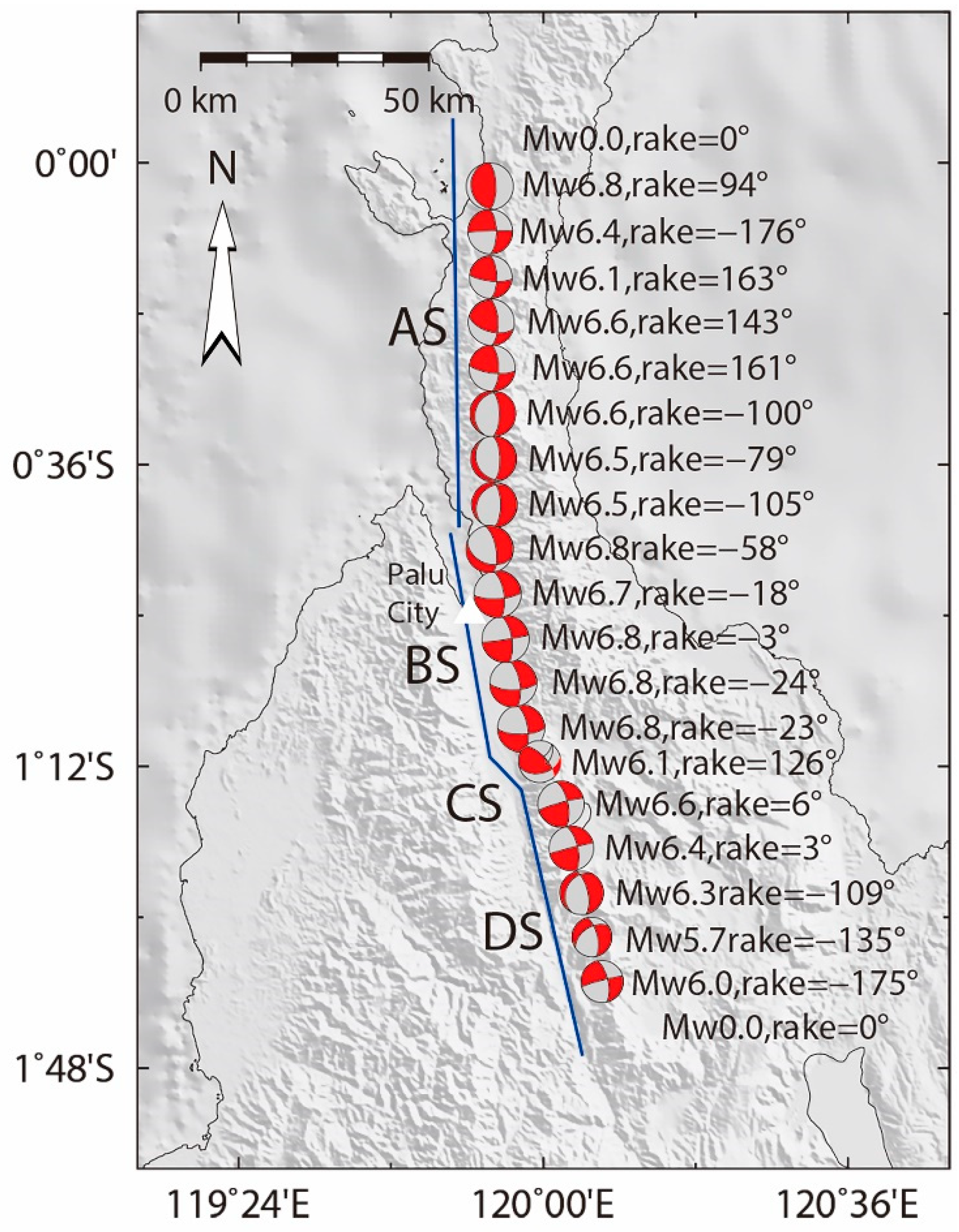 Remotesensing 11 01999 g003 Remotesensing 11 01999 g003