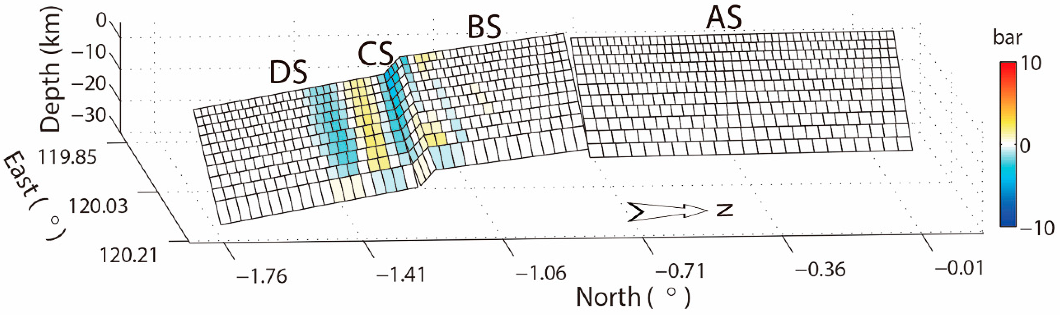 Remotesensing 11 01999 g008 Remotesensing 11 01999 g008