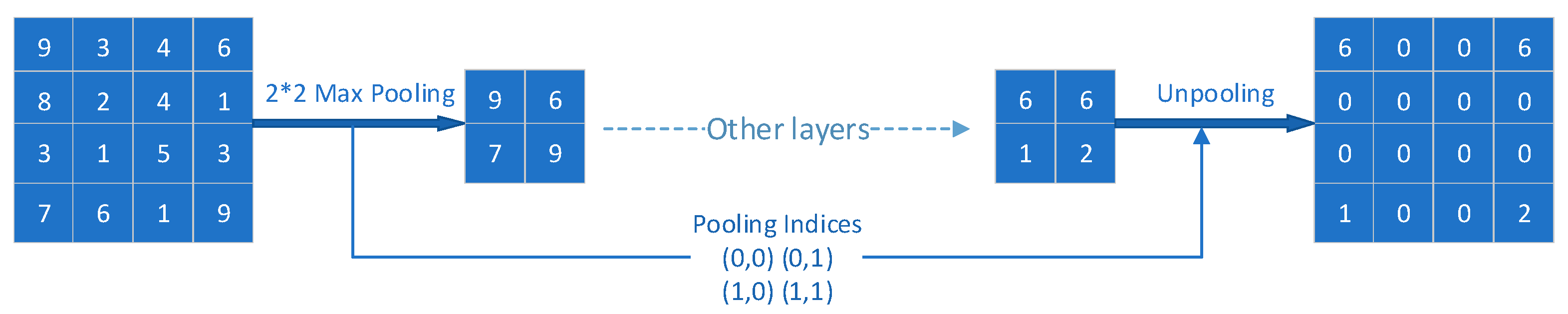 Remotesensing 11 02008 g007 Remotesensing 11 02008 g007