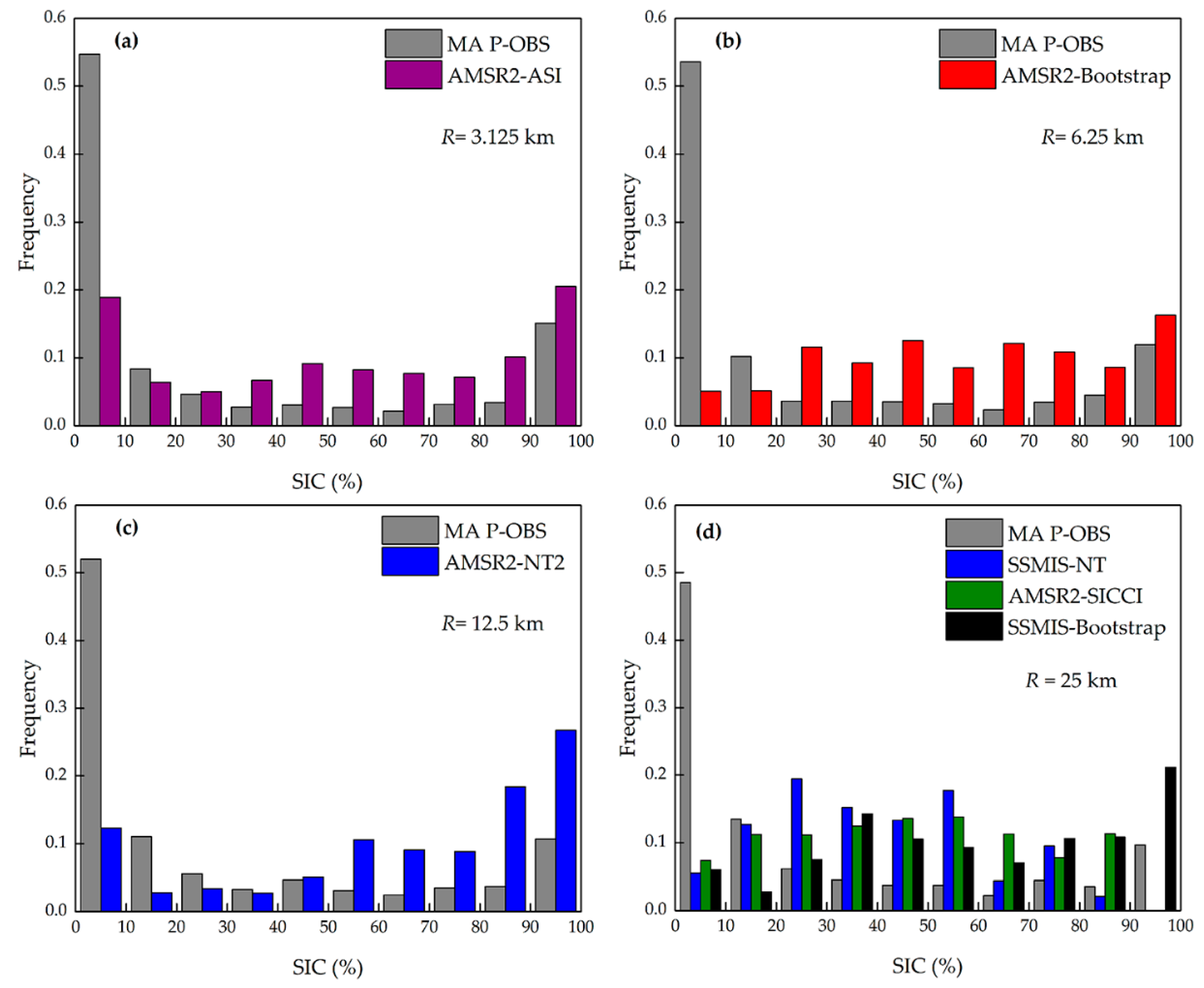Remotesensing 11 02009 g009 Remotesensing 11 02009 g009