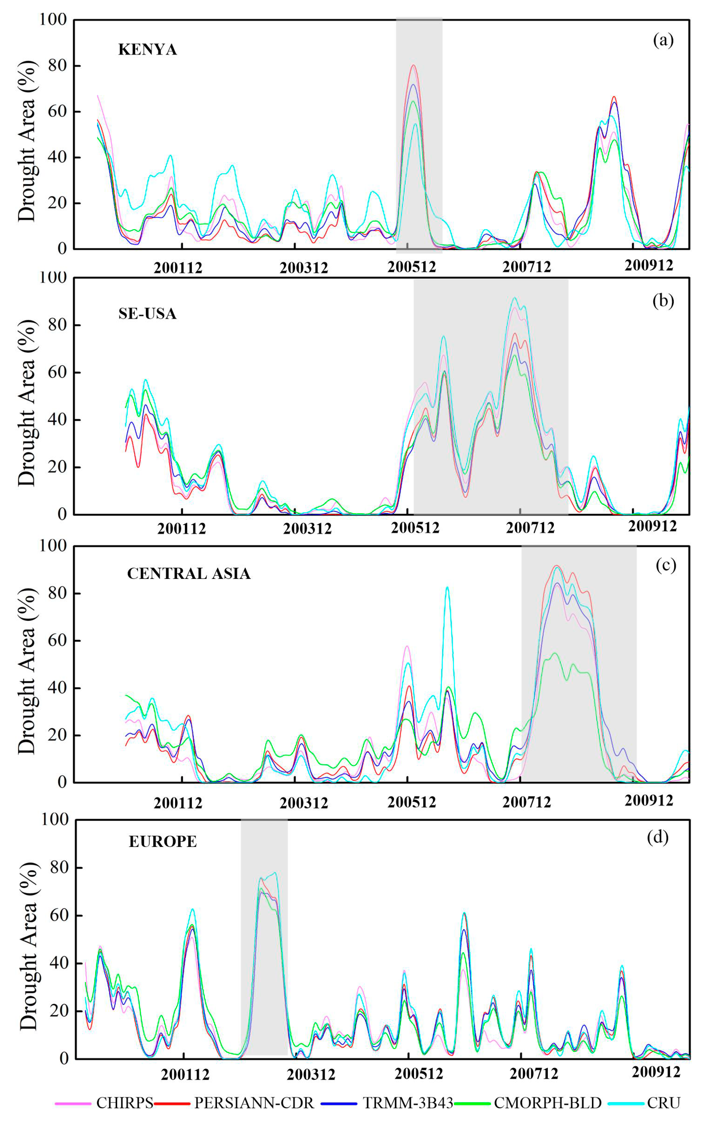 Remotesensing 11 02010 g007 Remotesensing 11 02010 g007