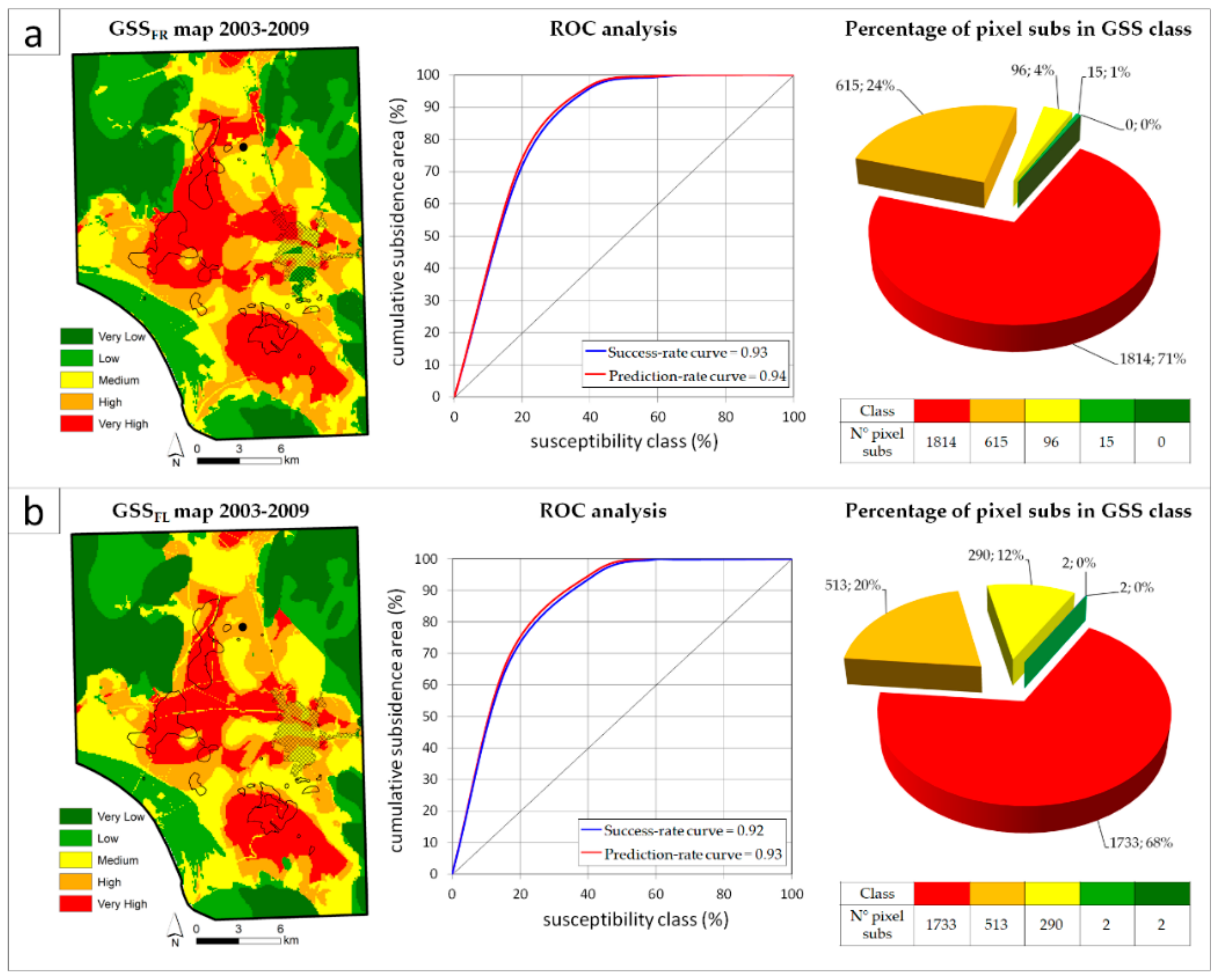 Remotesensing 11 02015 g006 Remotesensing 11 02015 g006