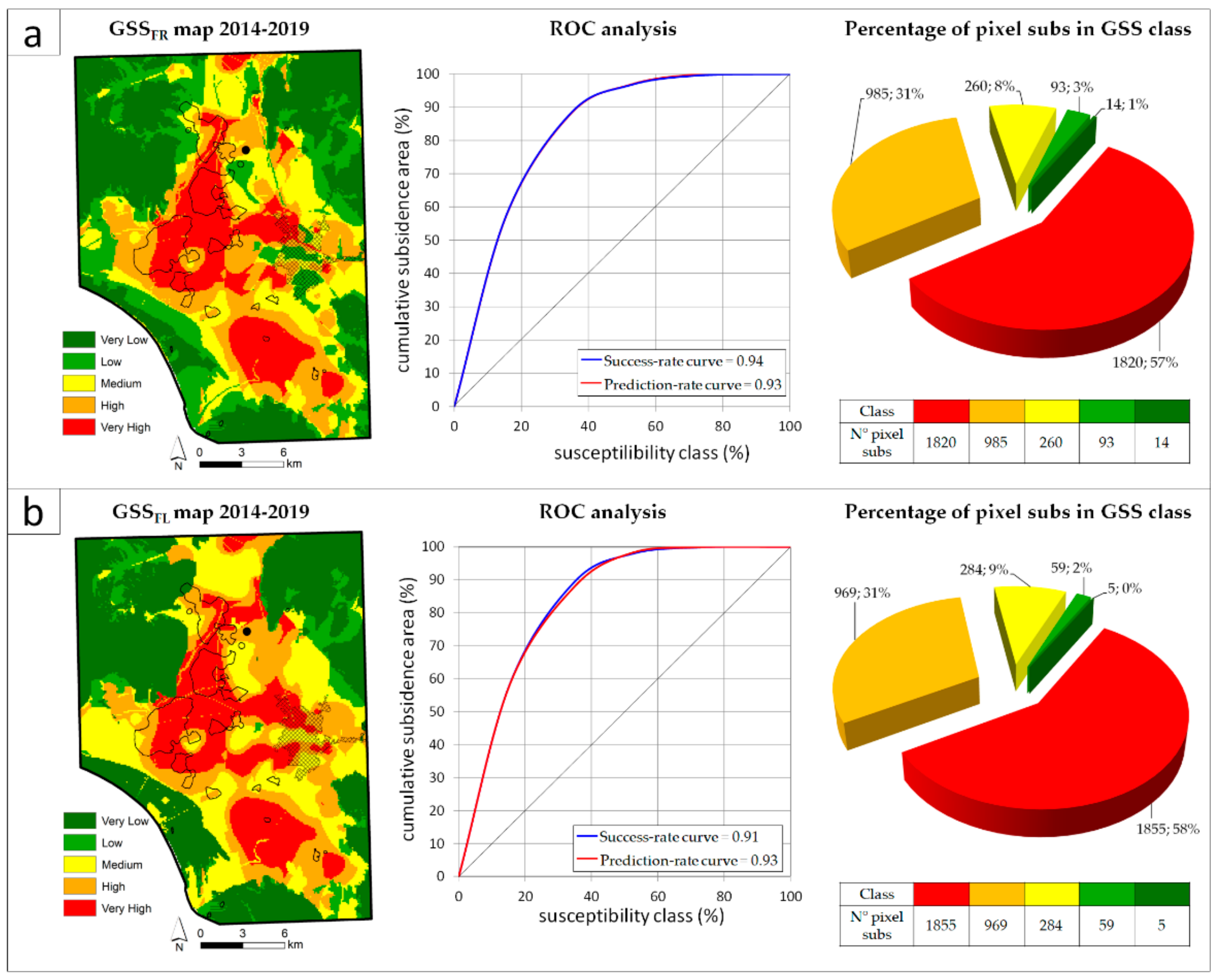 Remotesensing 11 02015 g007 Remotesensing 11 02015 g007