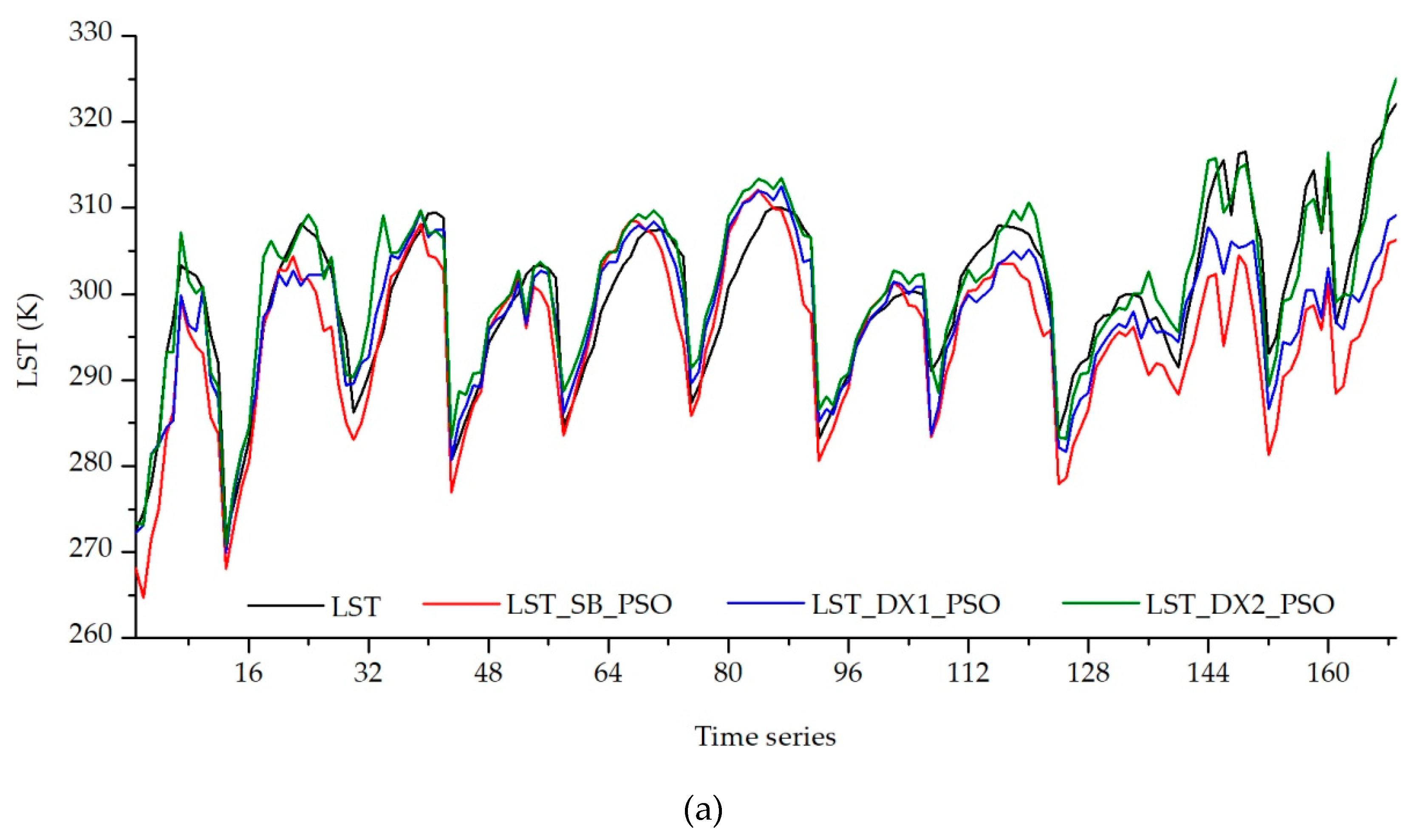 Remotesensing 11 02016 g010a 550
