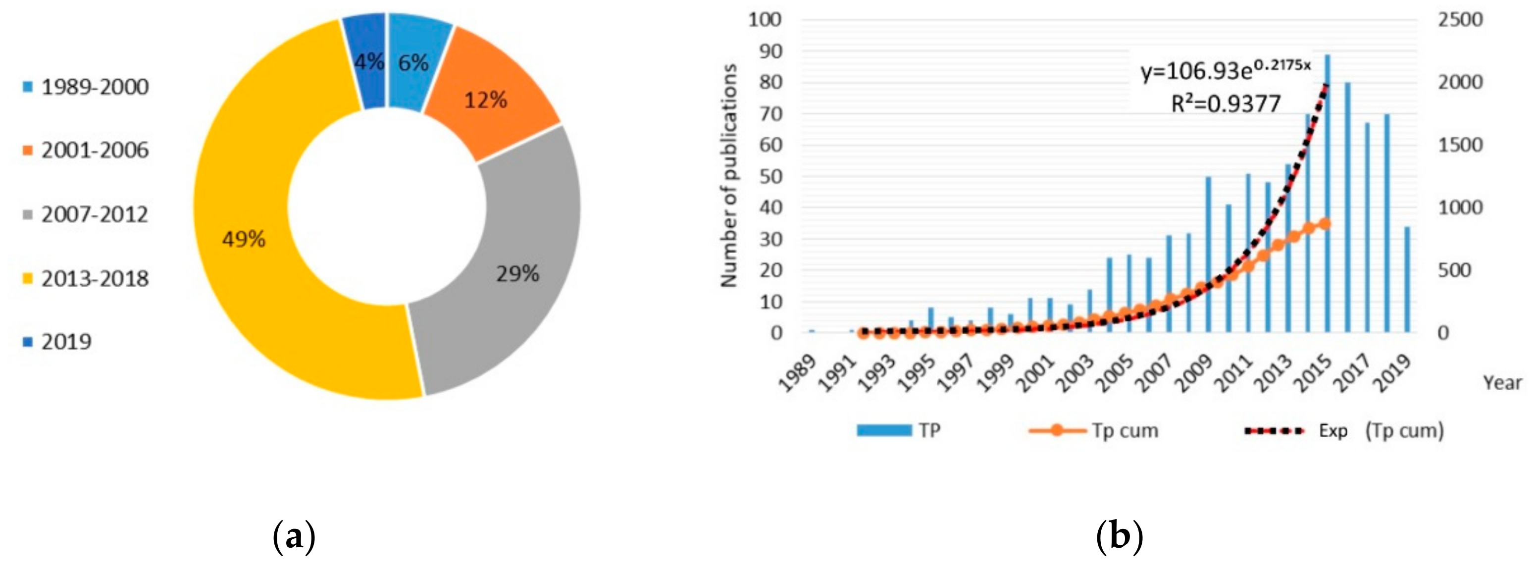 Remotesensing 11 02017 g001