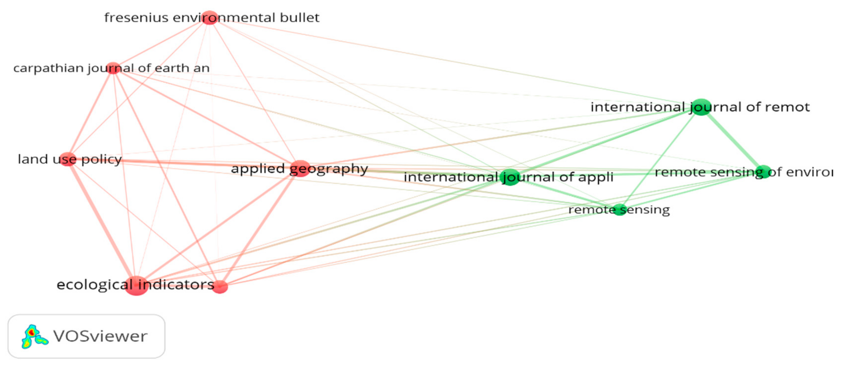 Remotesensing 11 02017 g004