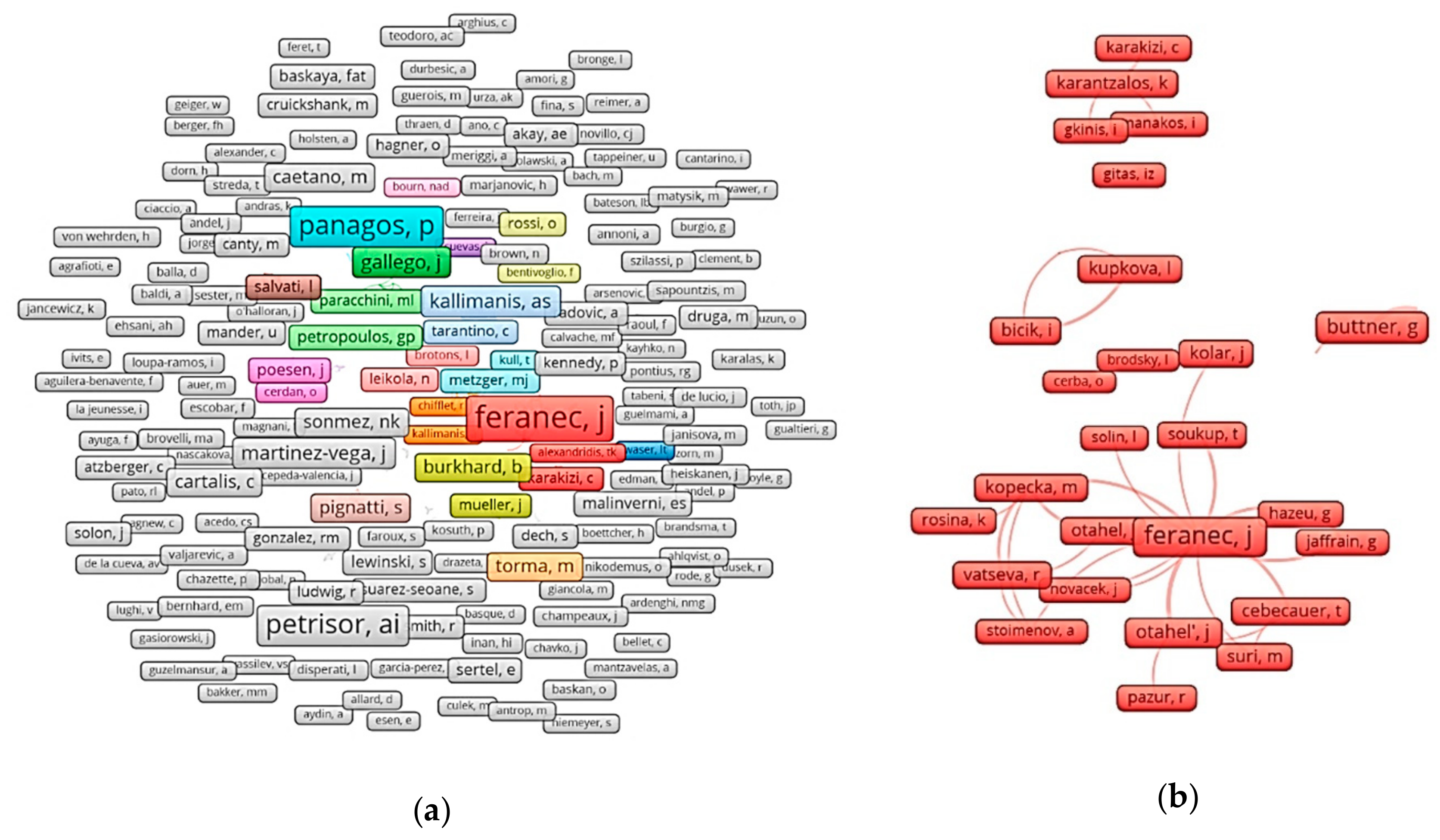 Remotesensing 11 02017 g005