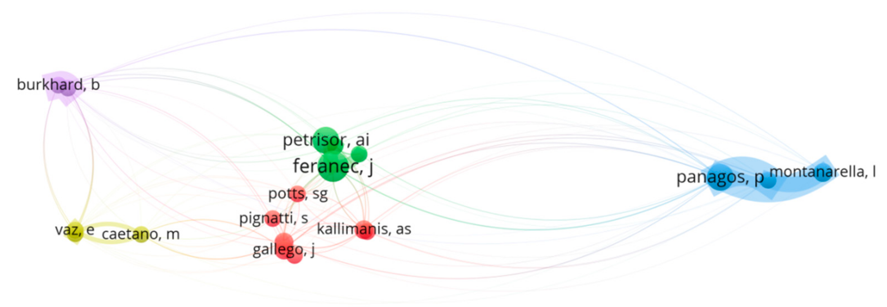 Remotesensing 11 02017 g006