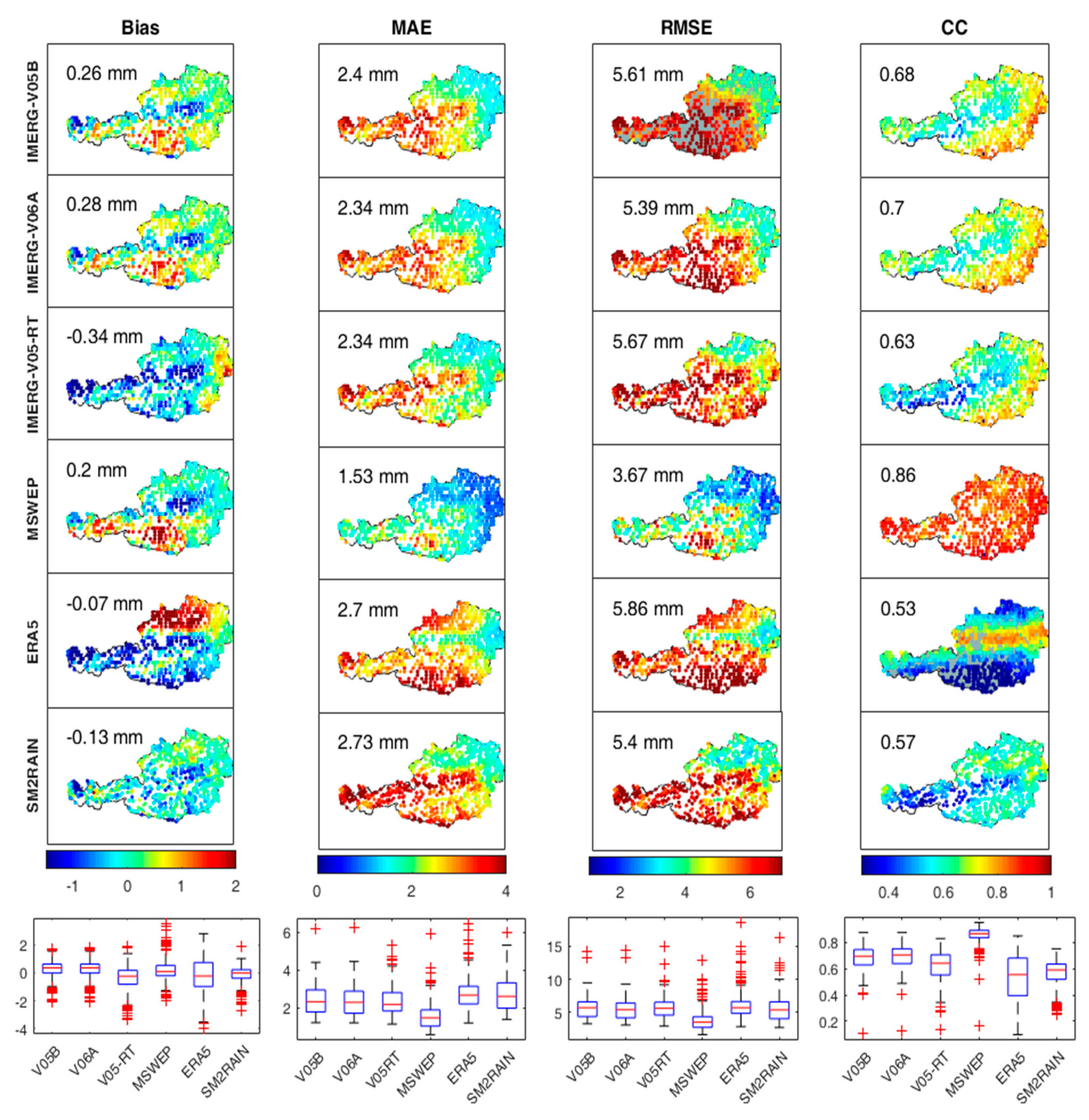Remotesensing 11 02018 g003