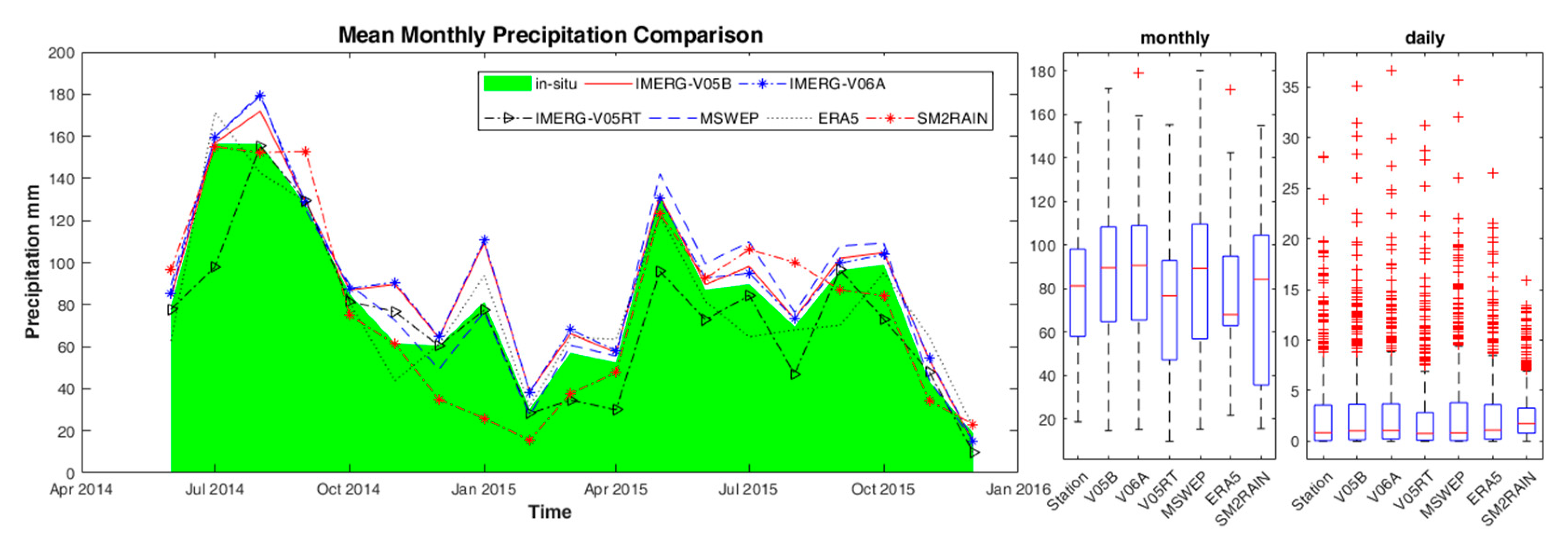 Remotesensing 11 02018 g005