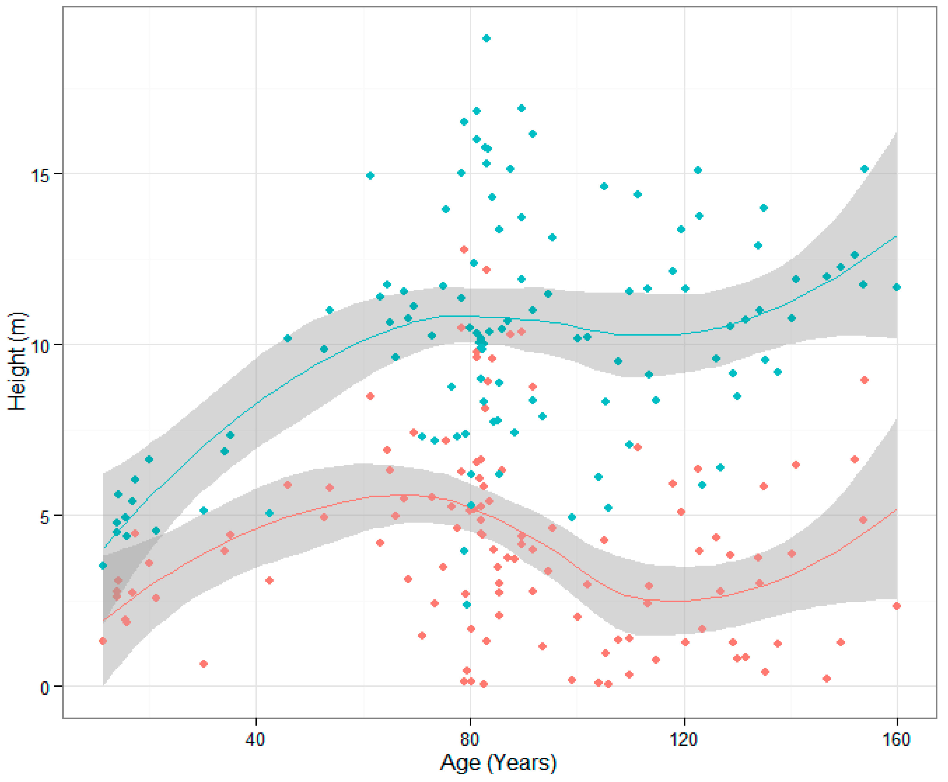 Remotesensing 11 02022 g004