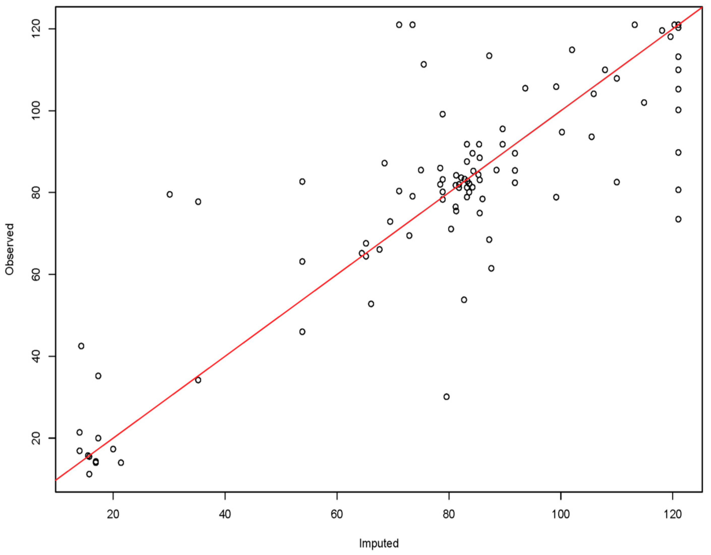 Remotesensing 11 02022 g006
