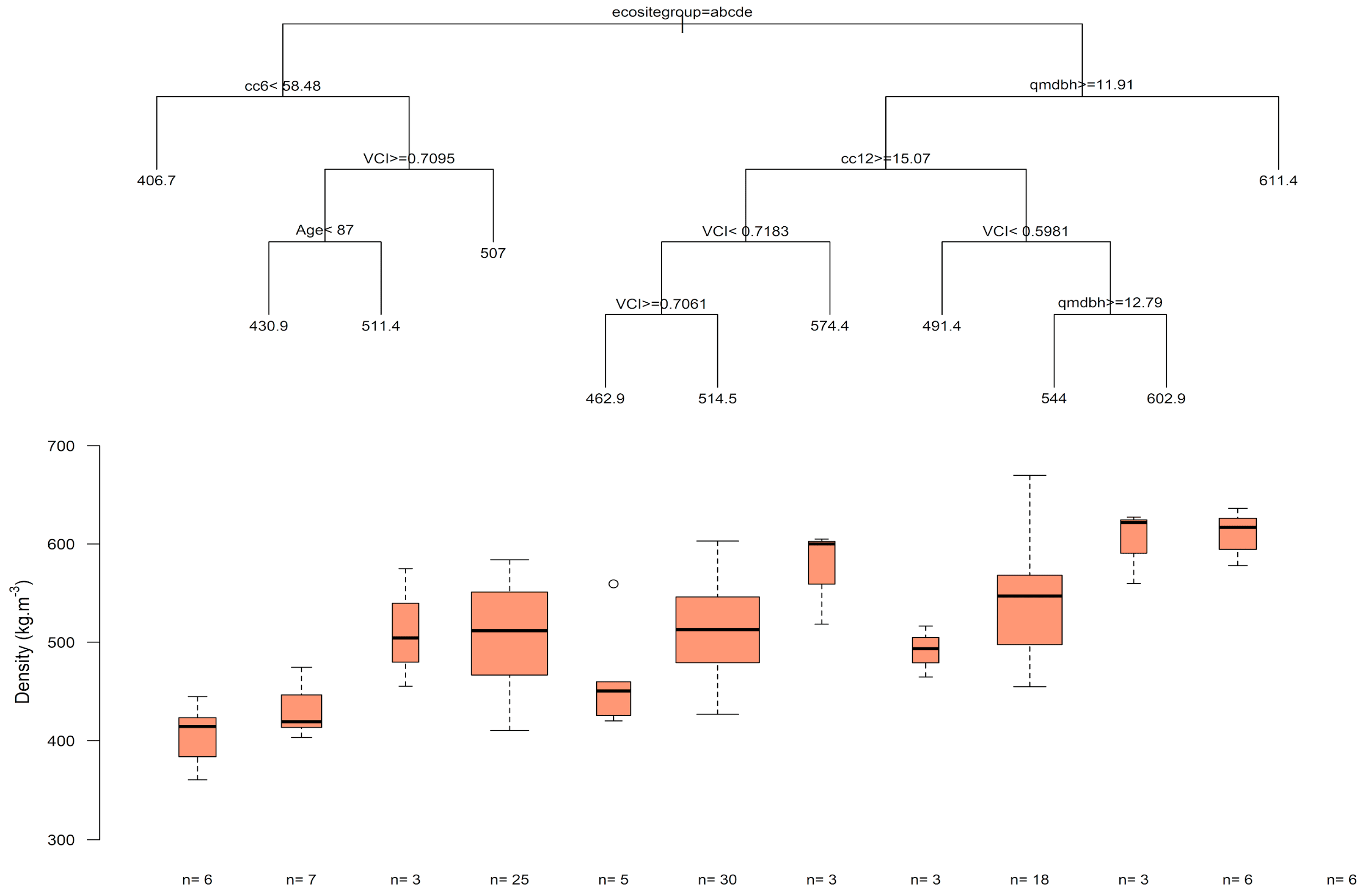 Remotesensing 11 02022 g008