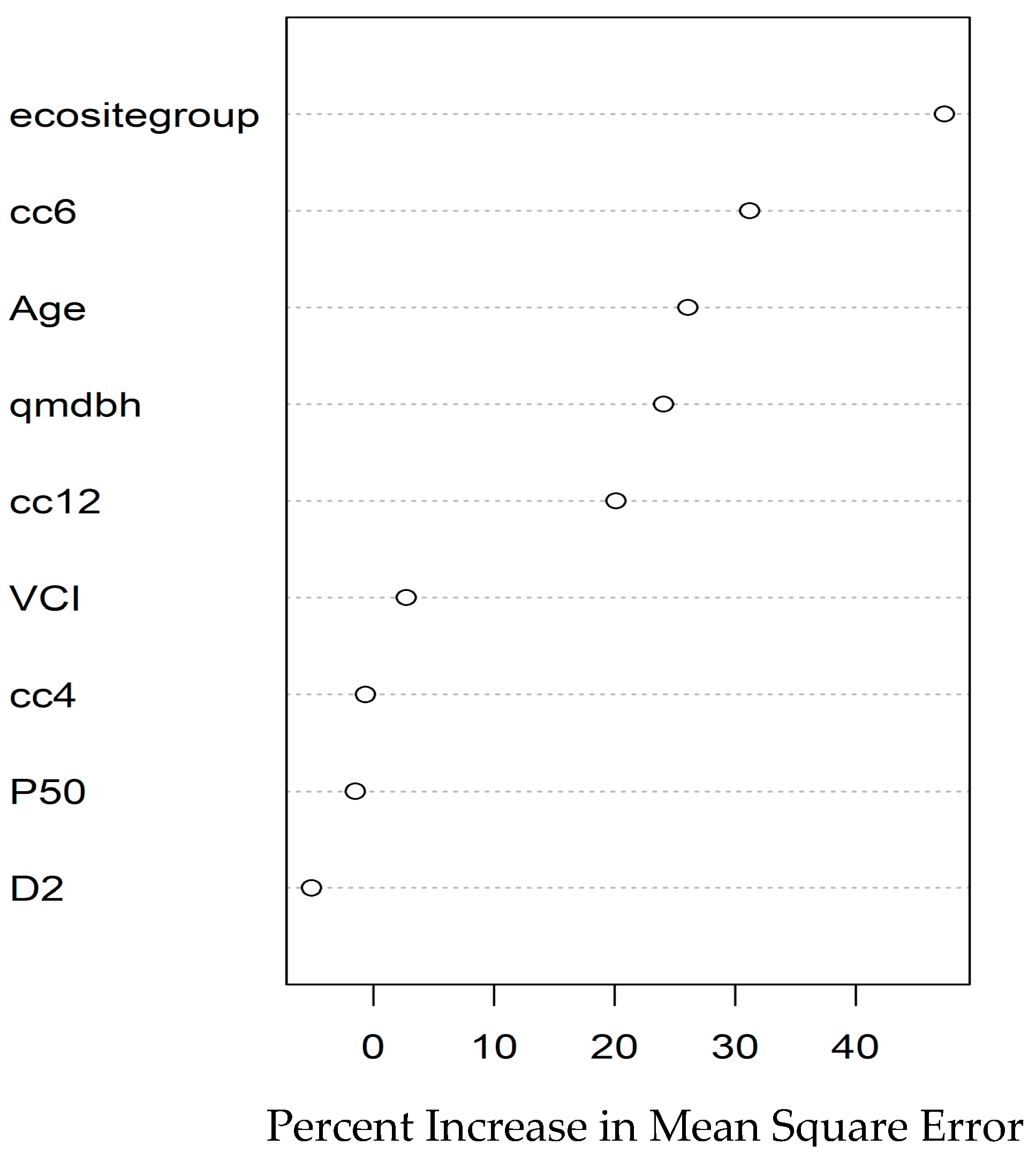 Remotesensing 11 02022 g009