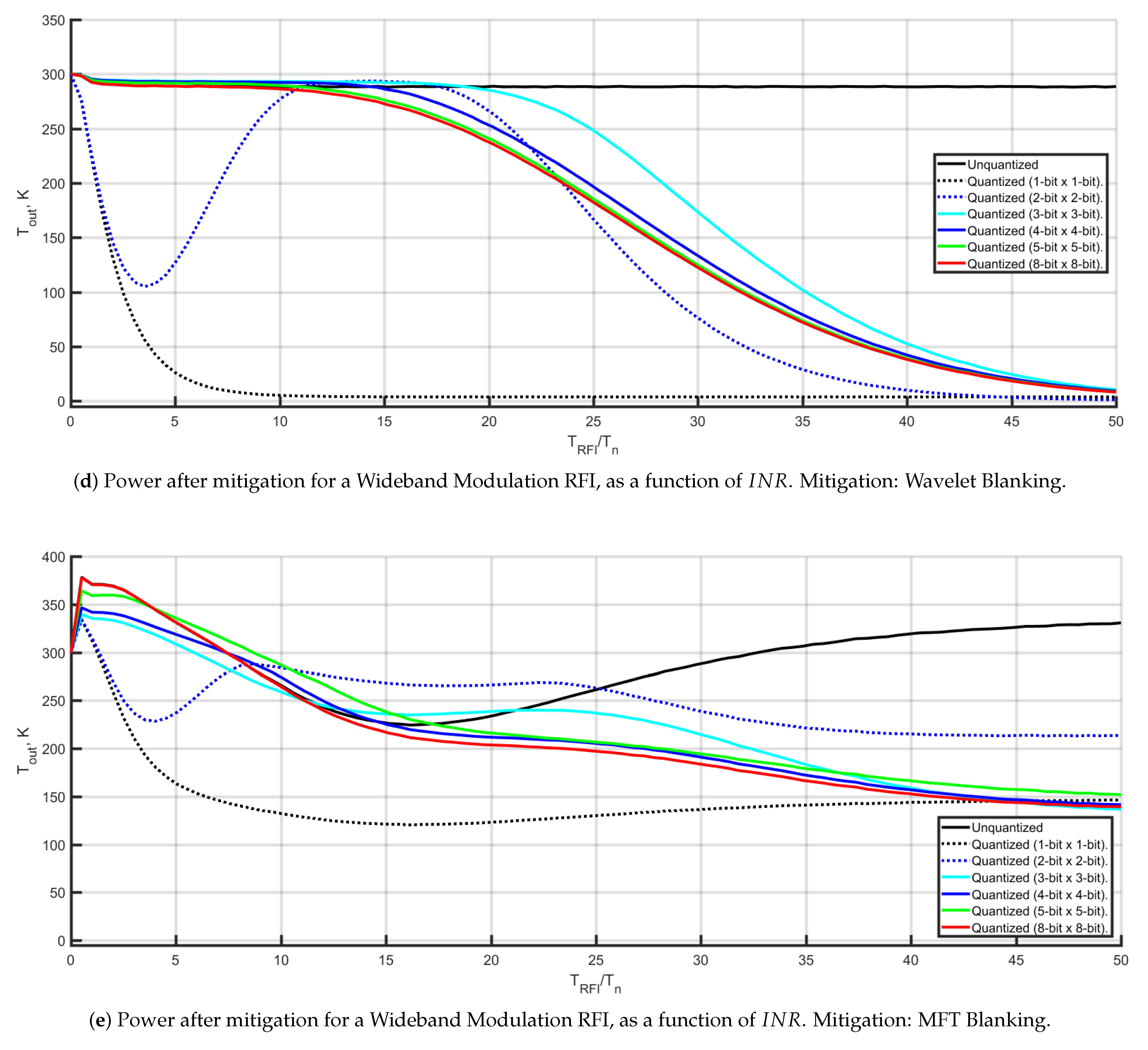 Remotesensing 11 02023 g003b