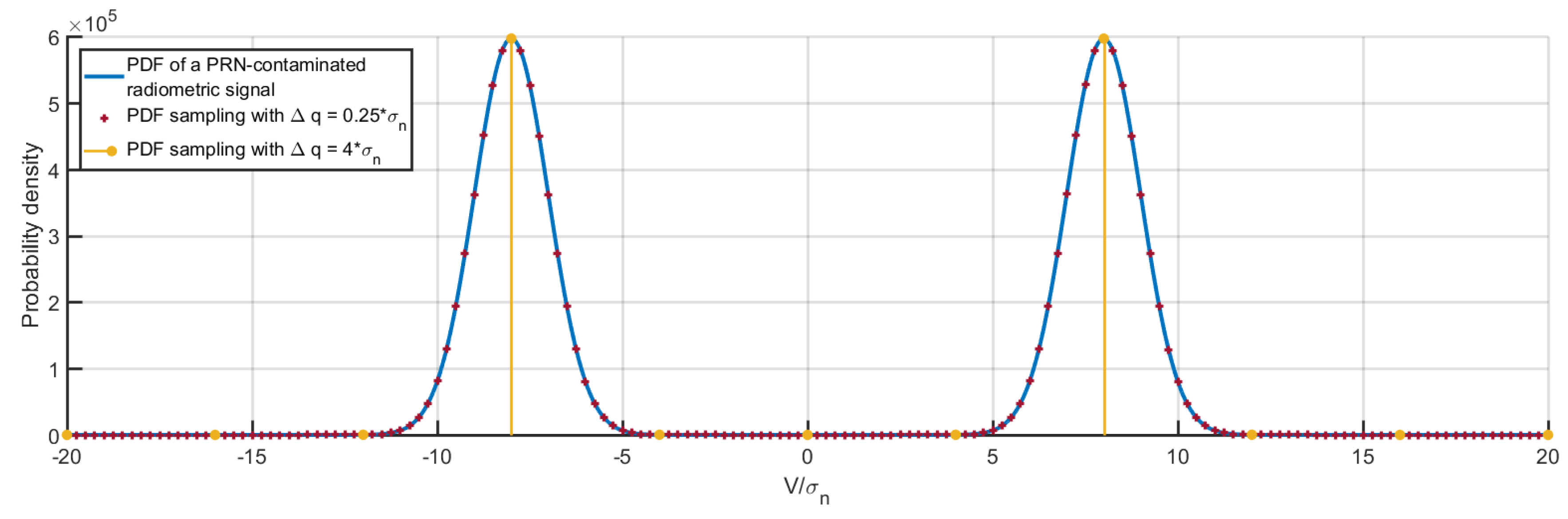 Remotesensing 11 02023 g010
