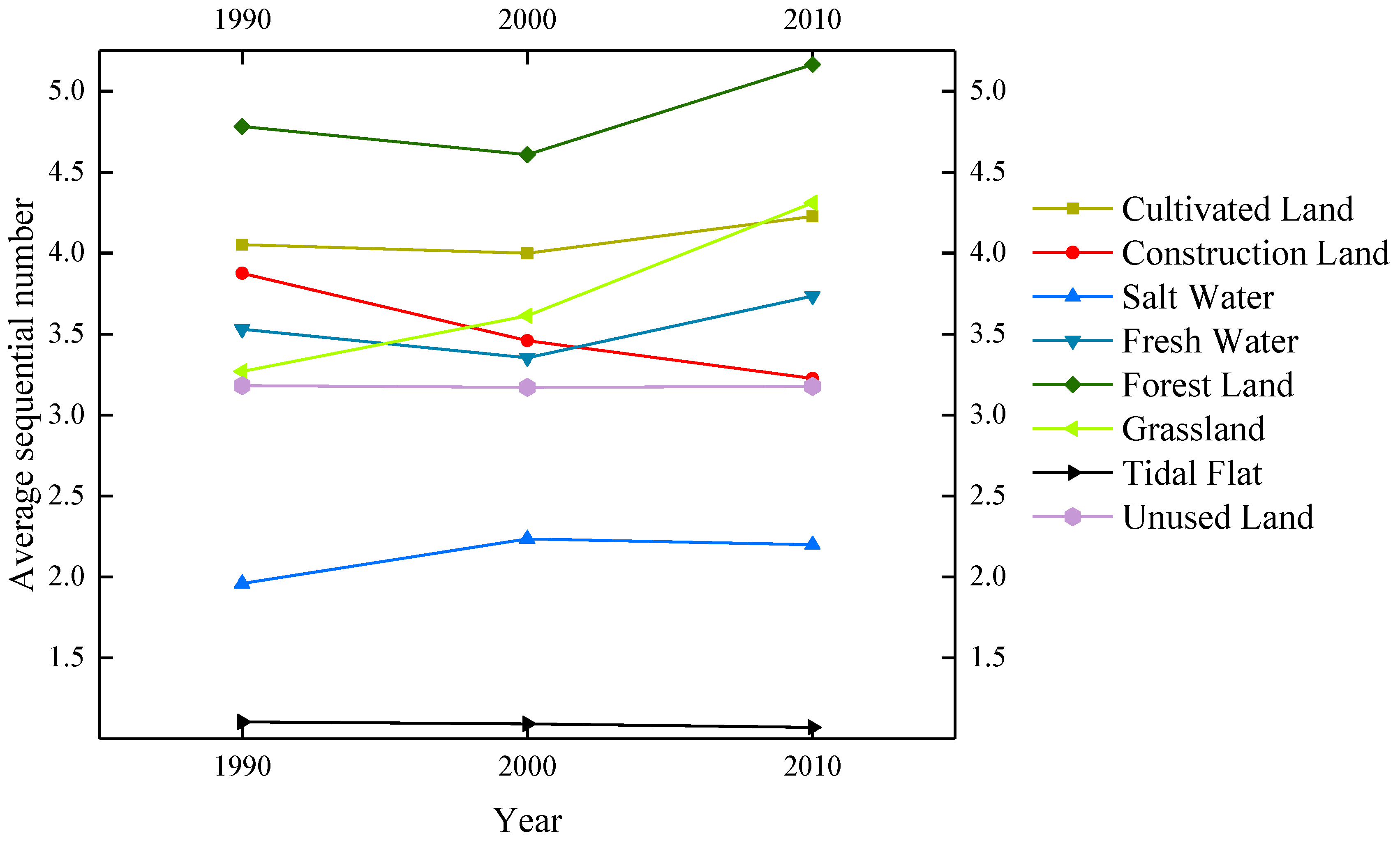 Remotesensing 11 02024 g006