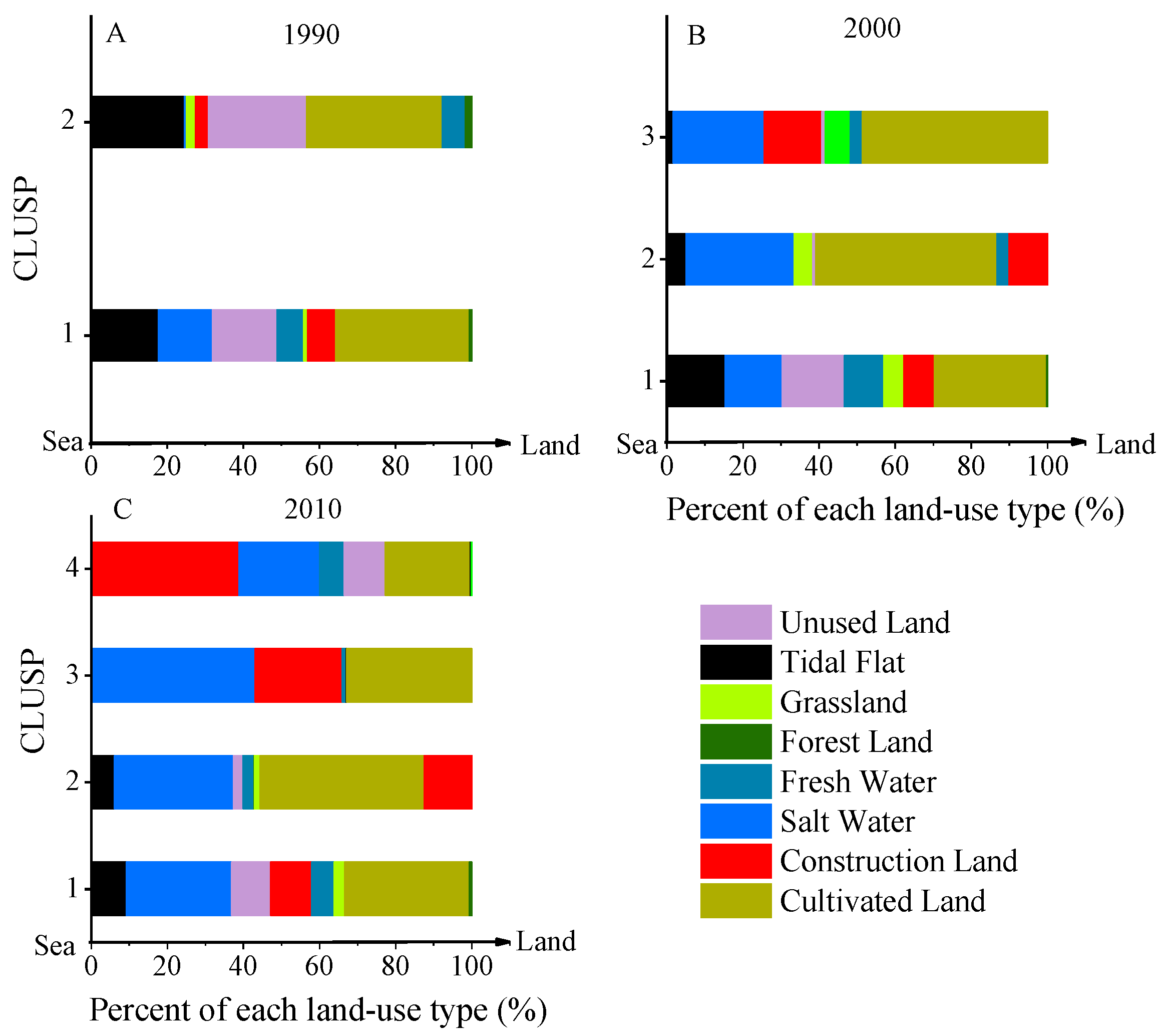 Remotesensing 11 02024 g008