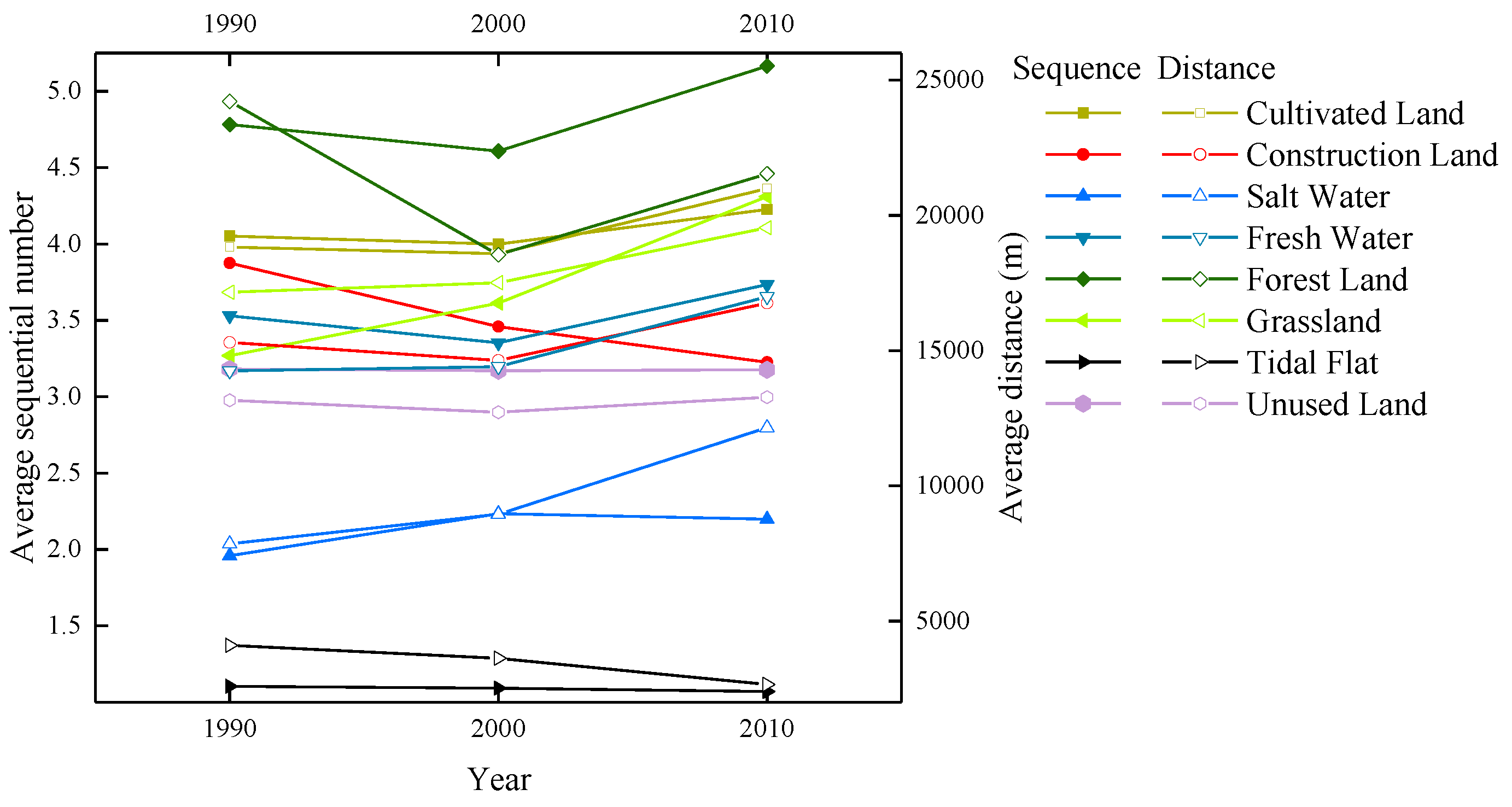 Remotesensing 11 02024 g010