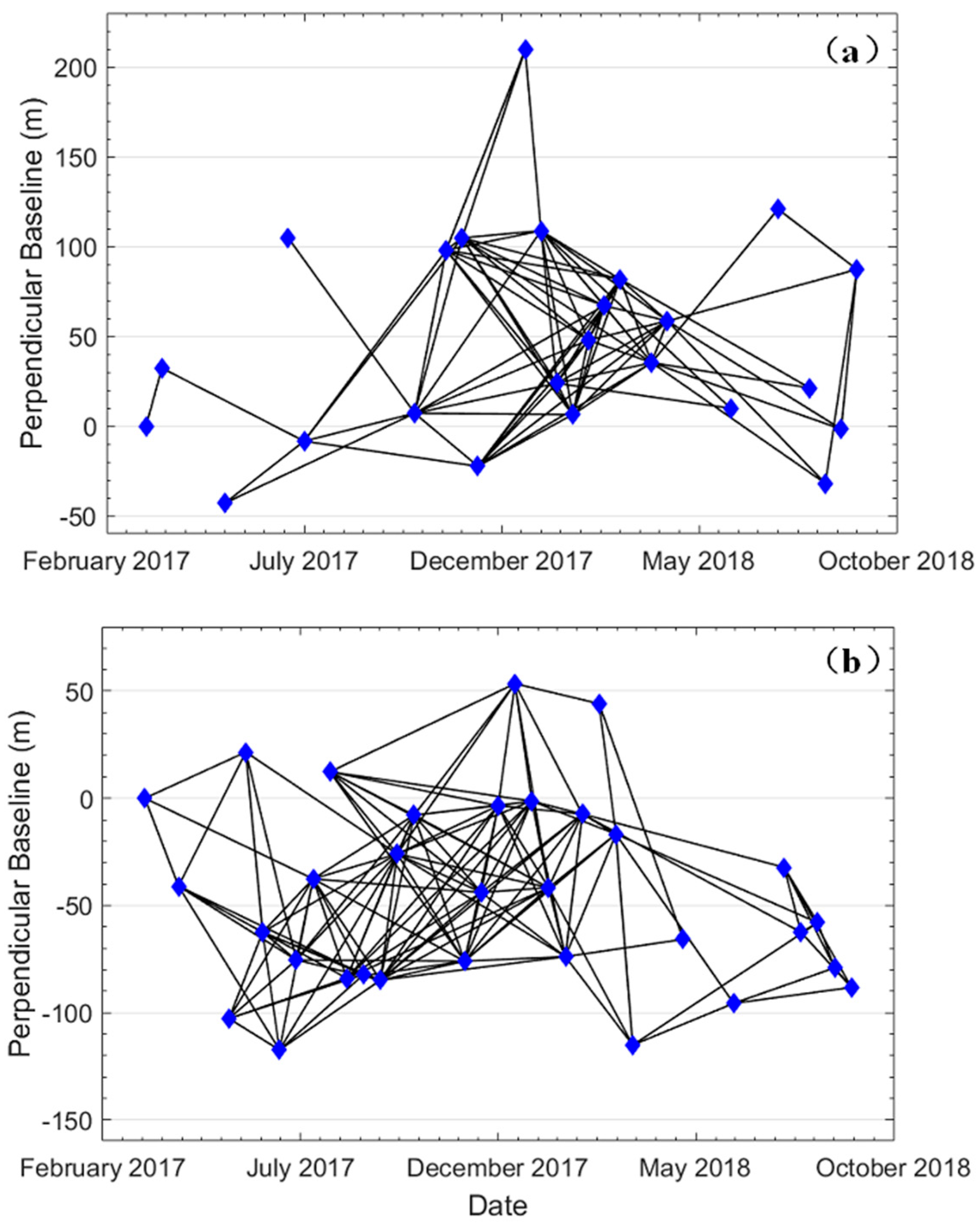 Remotesensing 11 02027 g003 Remotesensing 11 02027 g003