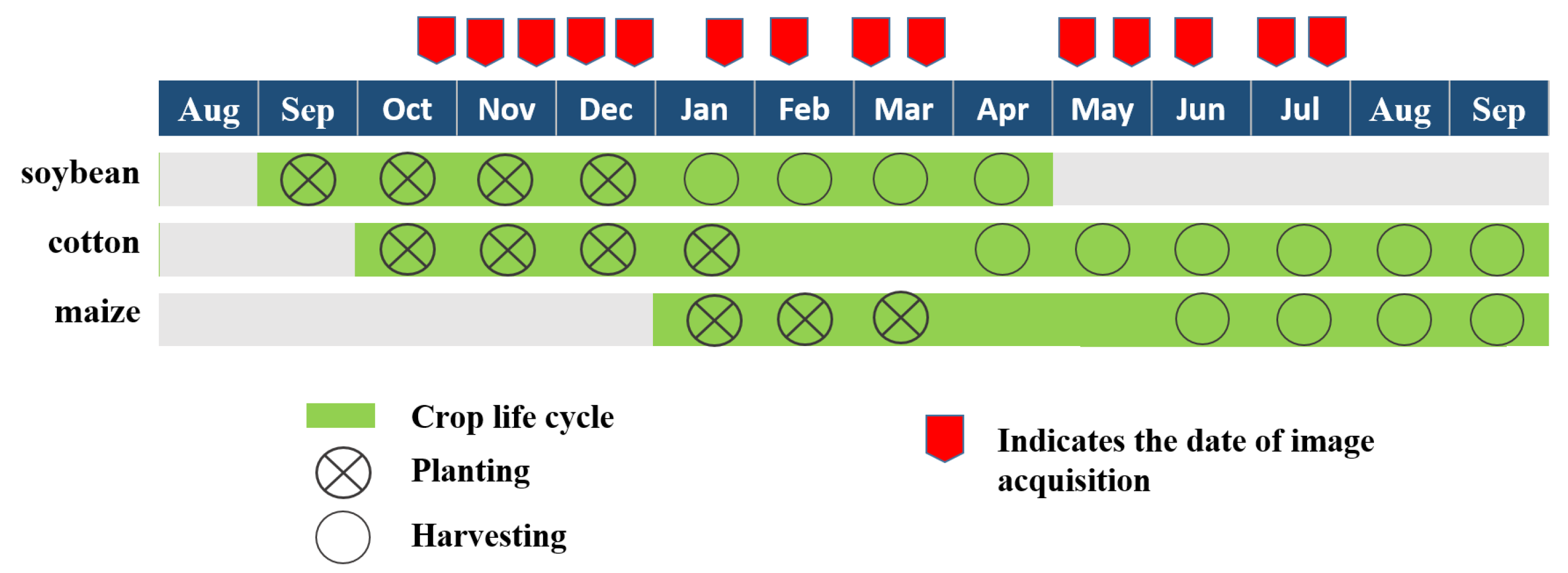 Remotesensing 11 02029 g005