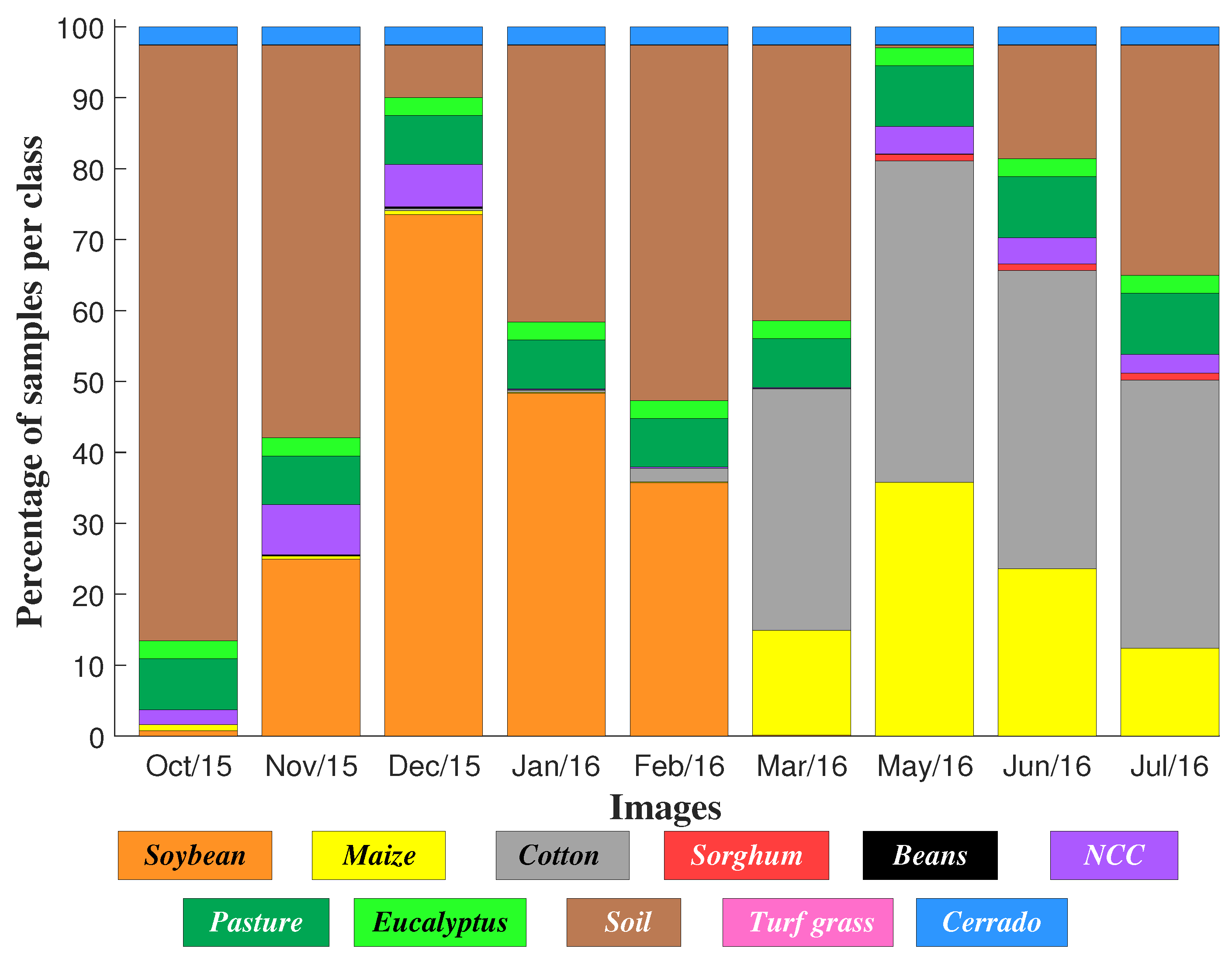 Remotesensing 11 02029 g006