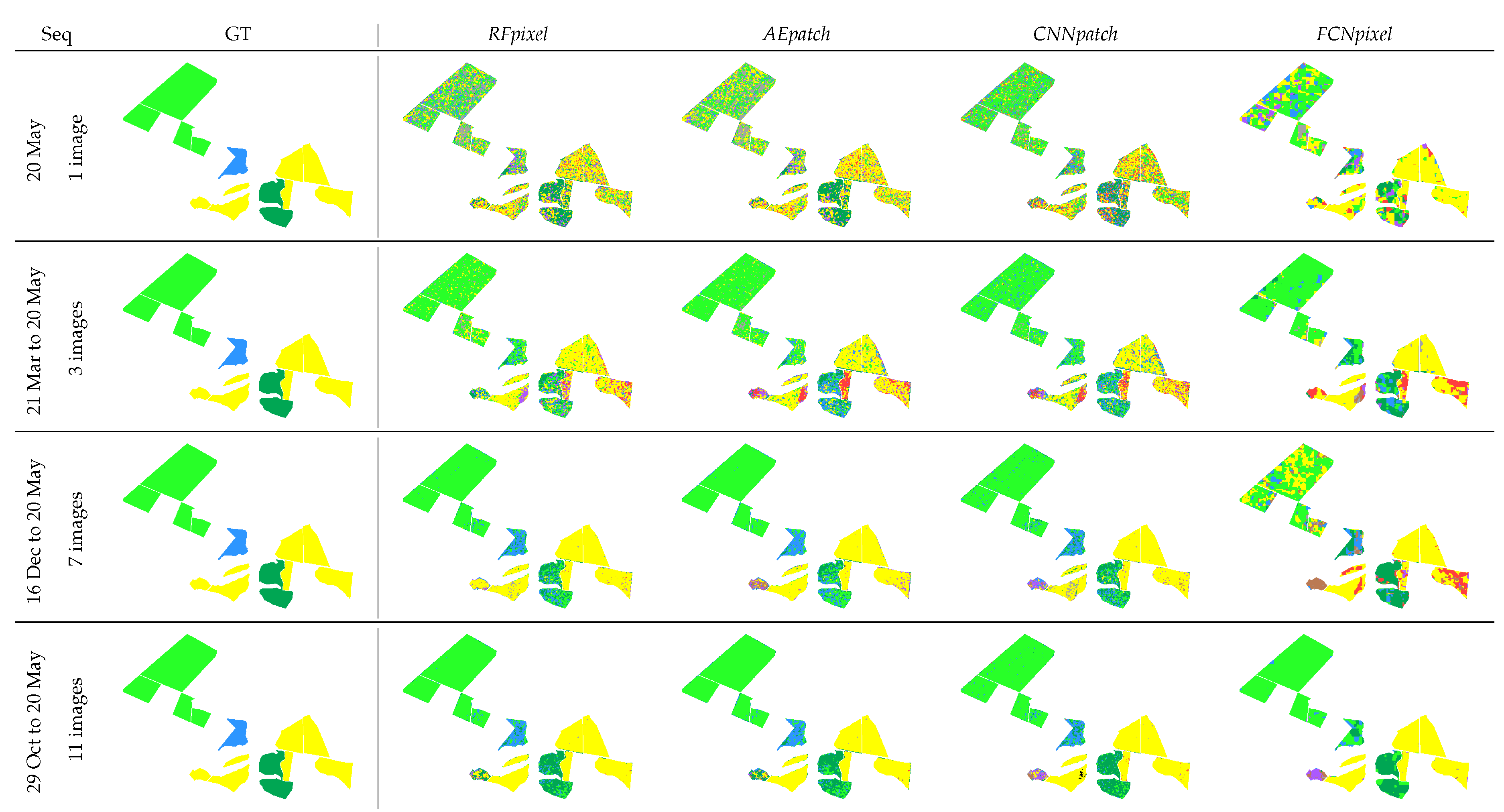 Remotesensing 11 02029 g010