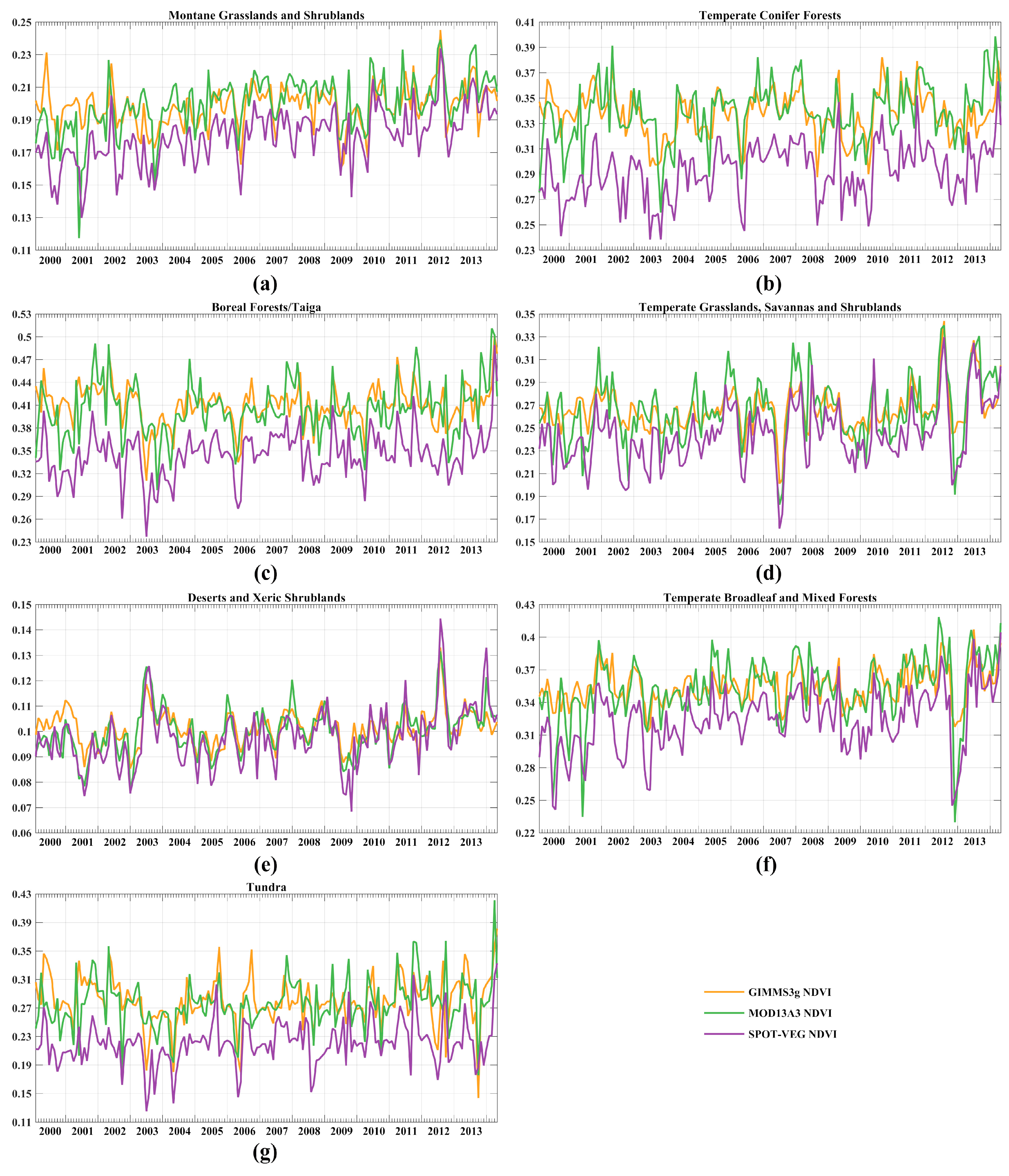 Remotesensing 11 02030 g007 Remotesensing 11 02030 g007